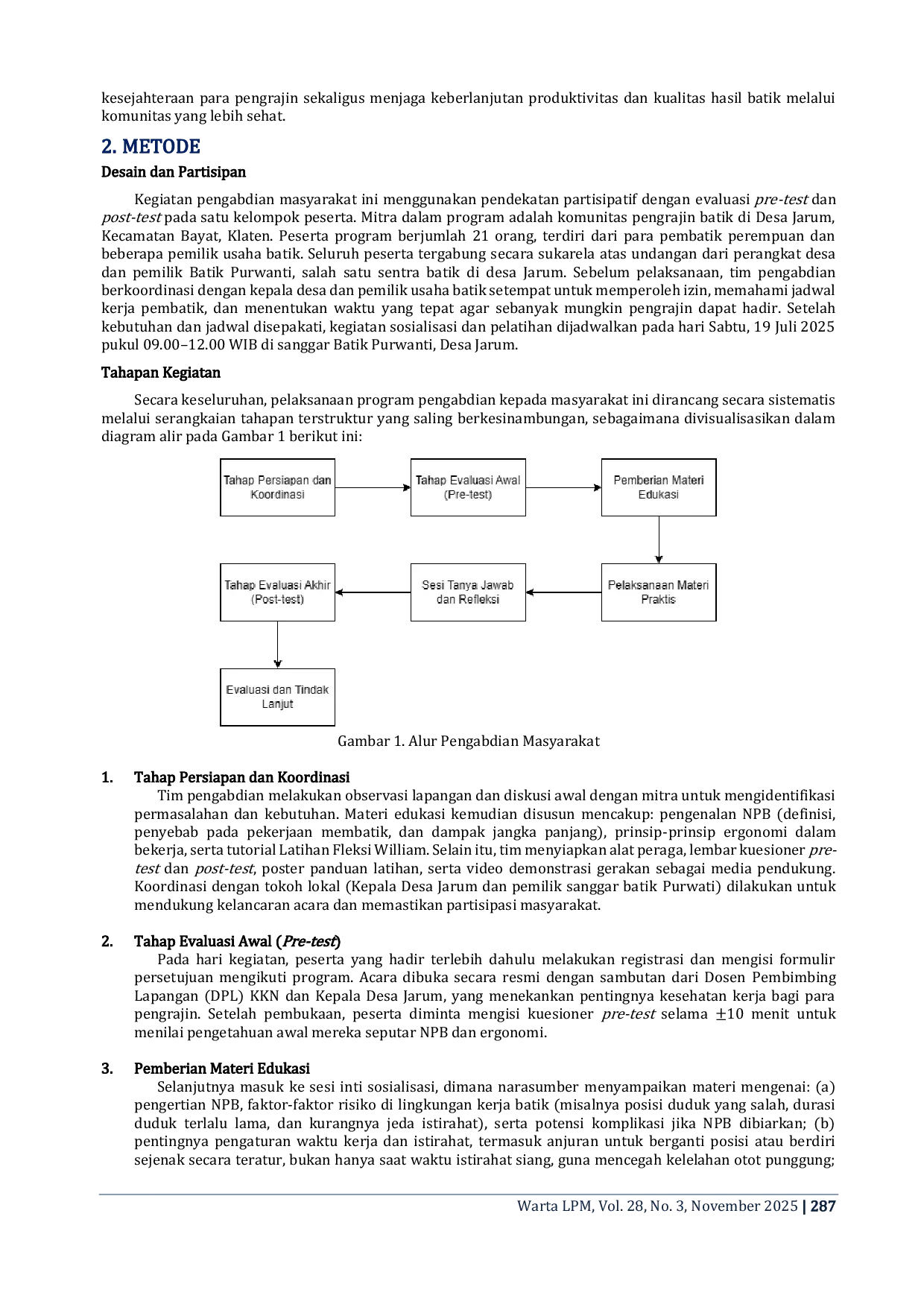 JURIS Ergonomic Education and William Flexion Exercise Training for Low Back Pain Prevention Among Batik Artisans in Jarum Village Klaten