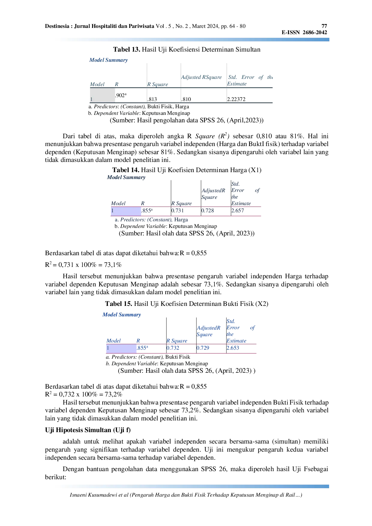 JURIS Pengaruh Harga Dan Bukti Fisik Terhadap Keputusan Menginap di Rail Transit Suite Gambir