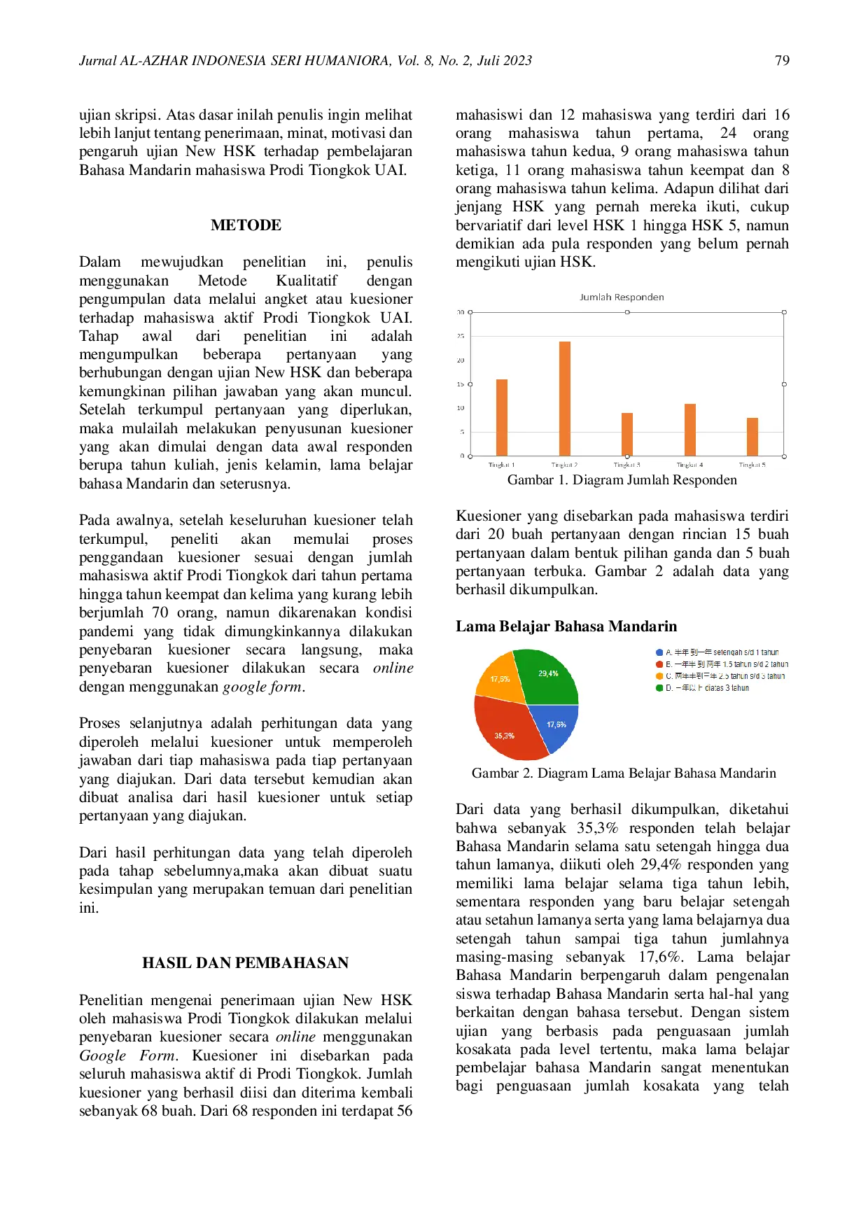 JURIS Acceptance of UAI China Study Program Students Towards the New HSK Exam and Its Influence on Mandarin Language Learning