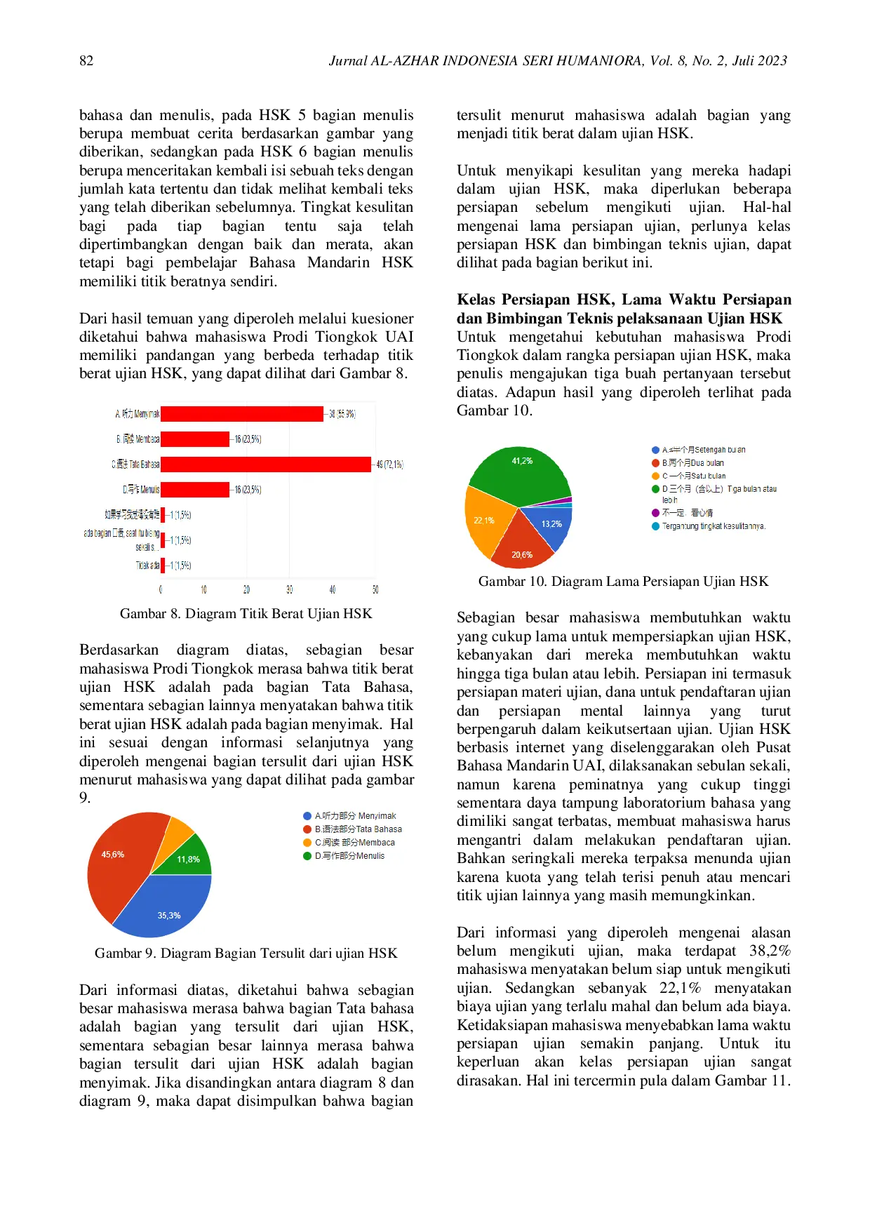 JURIS Acceptance of UAI China Study Program Students Towards the New HSK Exam and Its Influence on Mandarin Language Learning