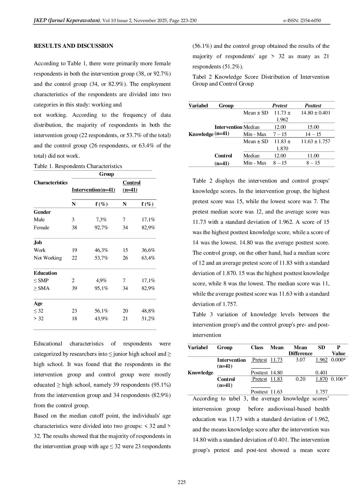 JURIS The Effect of Audiovisual Based Health Education on Parents Knowledge of First Handling of Febrile Seizures in Children