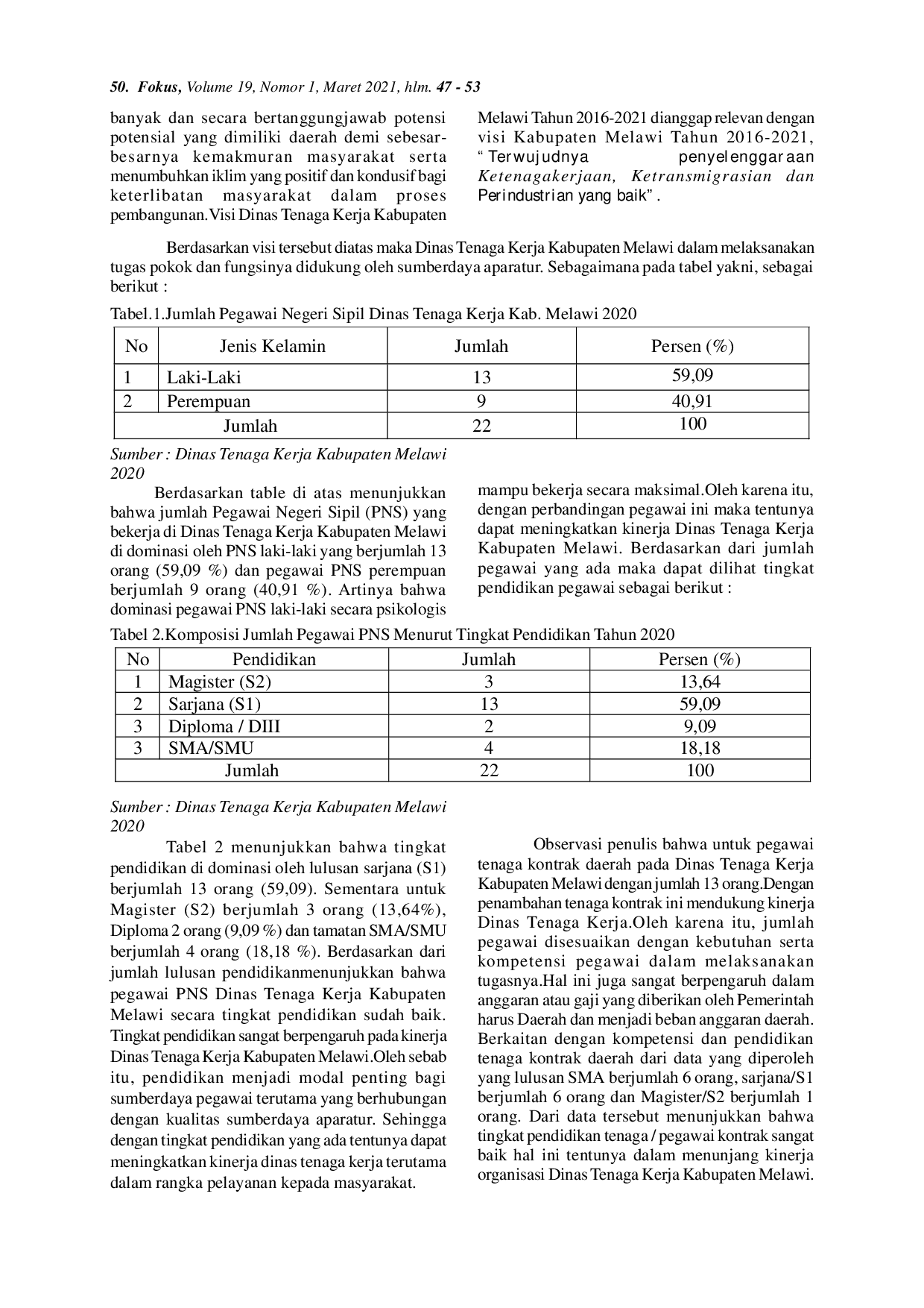 JURIS Kinerja Dinas Tenaga Kerja Kabupaten Melawi