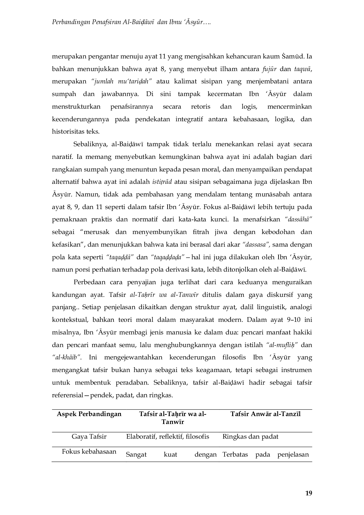 JURIS Perbandingan Penafsiran Al BaisAw Dan Ibnu Asyr Terhadap Qs Asy Syams Ayat 9 10