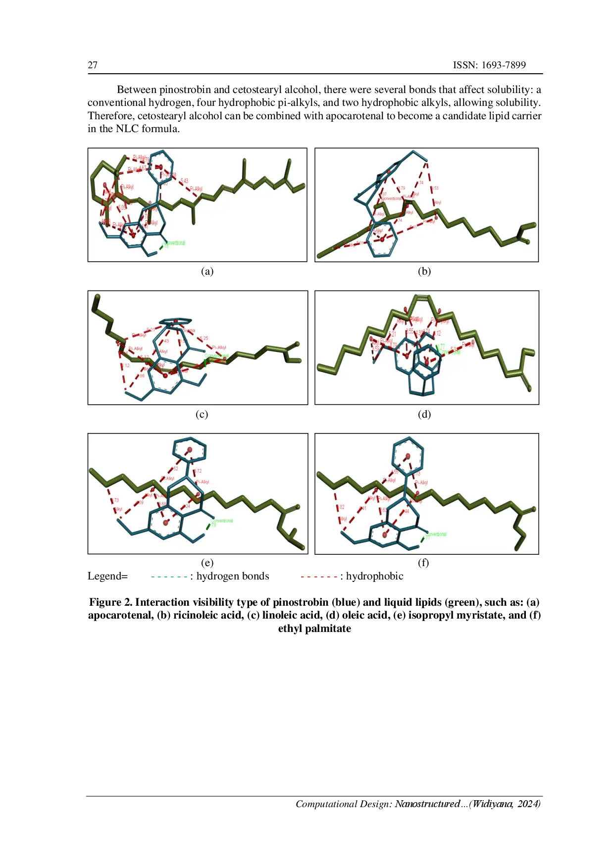 juris Computation Design Nanostructured Lipid Carrier Formula Of Pinostrobin