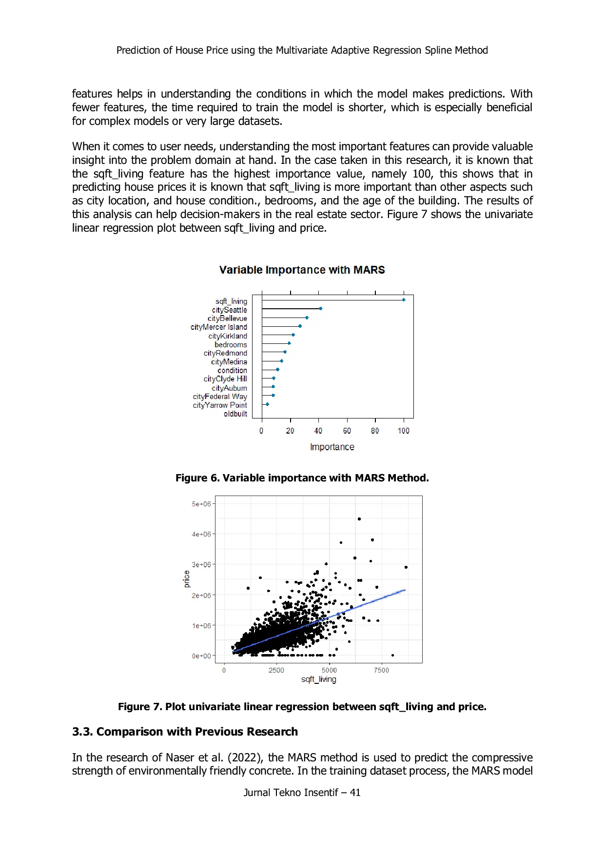 JURIS Prediction of House Price using the Multivariate Adaptive Regression Spline Method