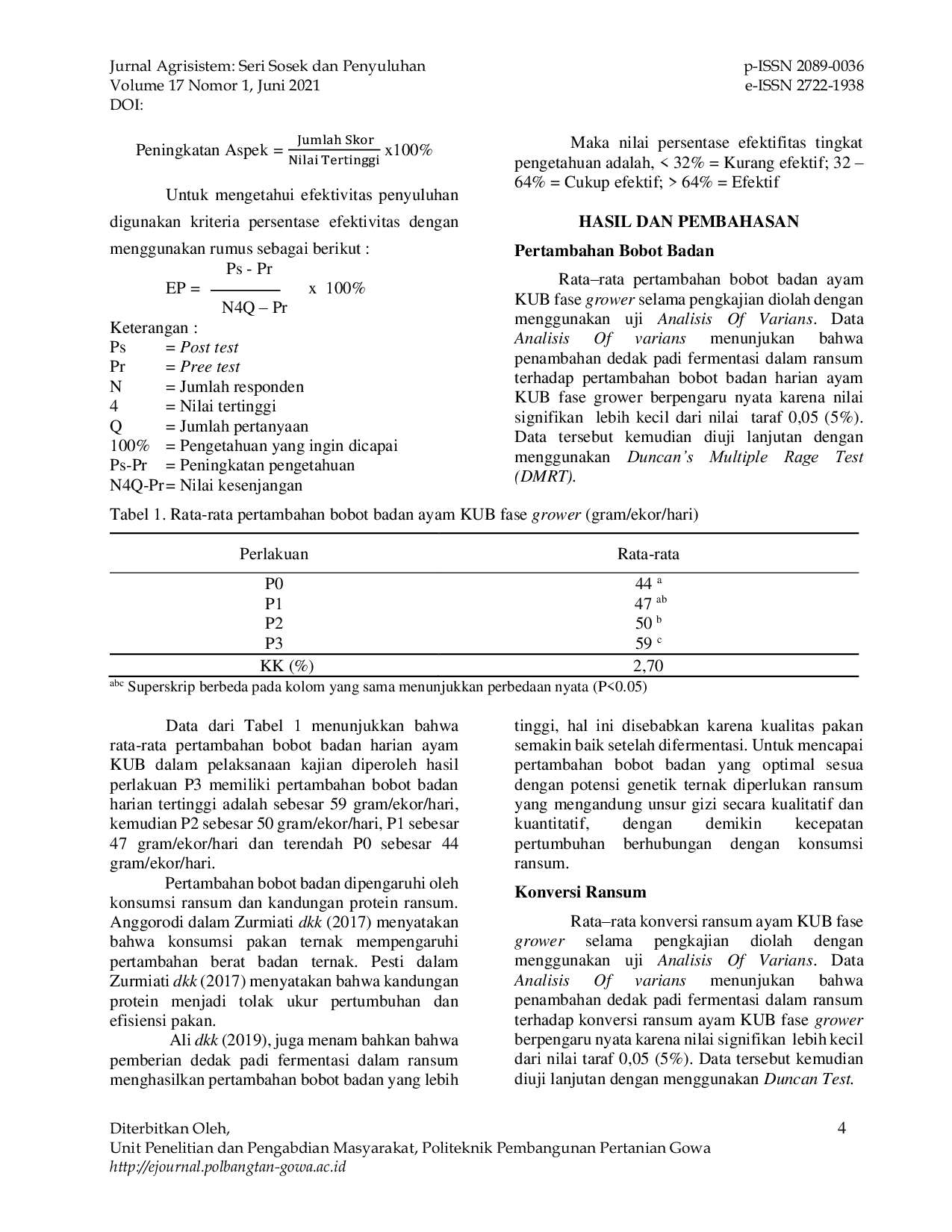 JURIS RESPONS PETERNAK TERHADAP PEMANFAATAN PAKAN DEDAK PADI FERMENTASI UNTUK PERTAMBAHAN BOBOT AYAM KAMPUNG UNGGUL BALITBANGTAN KUB FASE GROWER The Farmers Response to The Use of Fermented Rice Bran Fee