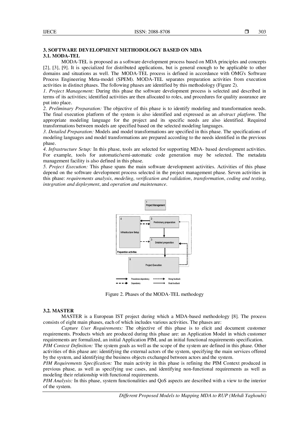 JURIS Different Proposed Models to Mapping MDA to RUP