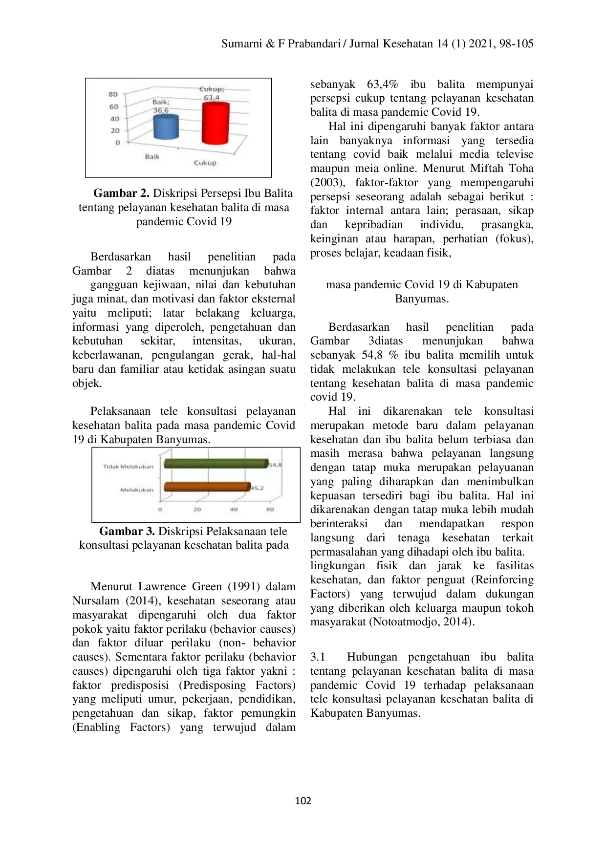 JURIS Hubungan Pengetahuan Dan Persepsi Ibu Balita Tentang Pelayanan Kesehatan Balita Selama Pandemi Covid 19 Dengan Pelaksanaan Tele Konsultasi Pelayanan Kesehatan Balita Di Kabupaten Banyumas