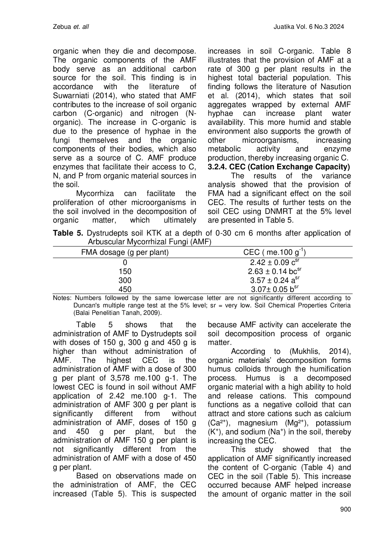 JURIS Application of FMA on Soil Chemical Properties in Oil Palm Elaeis Guineensis Jacq Plants
