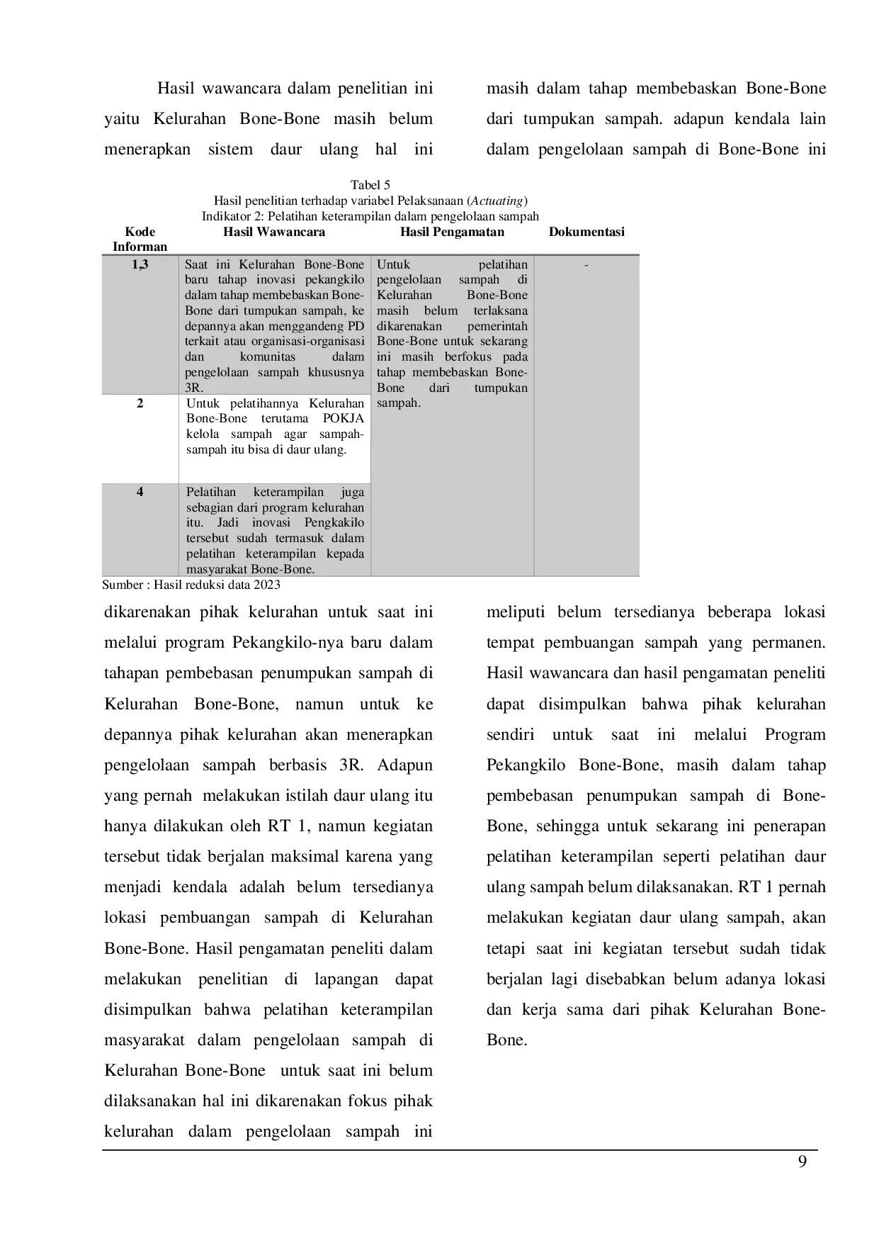JURIS Manajemen Tata Kelola Sampah Dalam Upaya Mewujudkan Kelurahan Sehat Kelurahan Bone Bone Kecamatan Batupoaro Kota Baubau