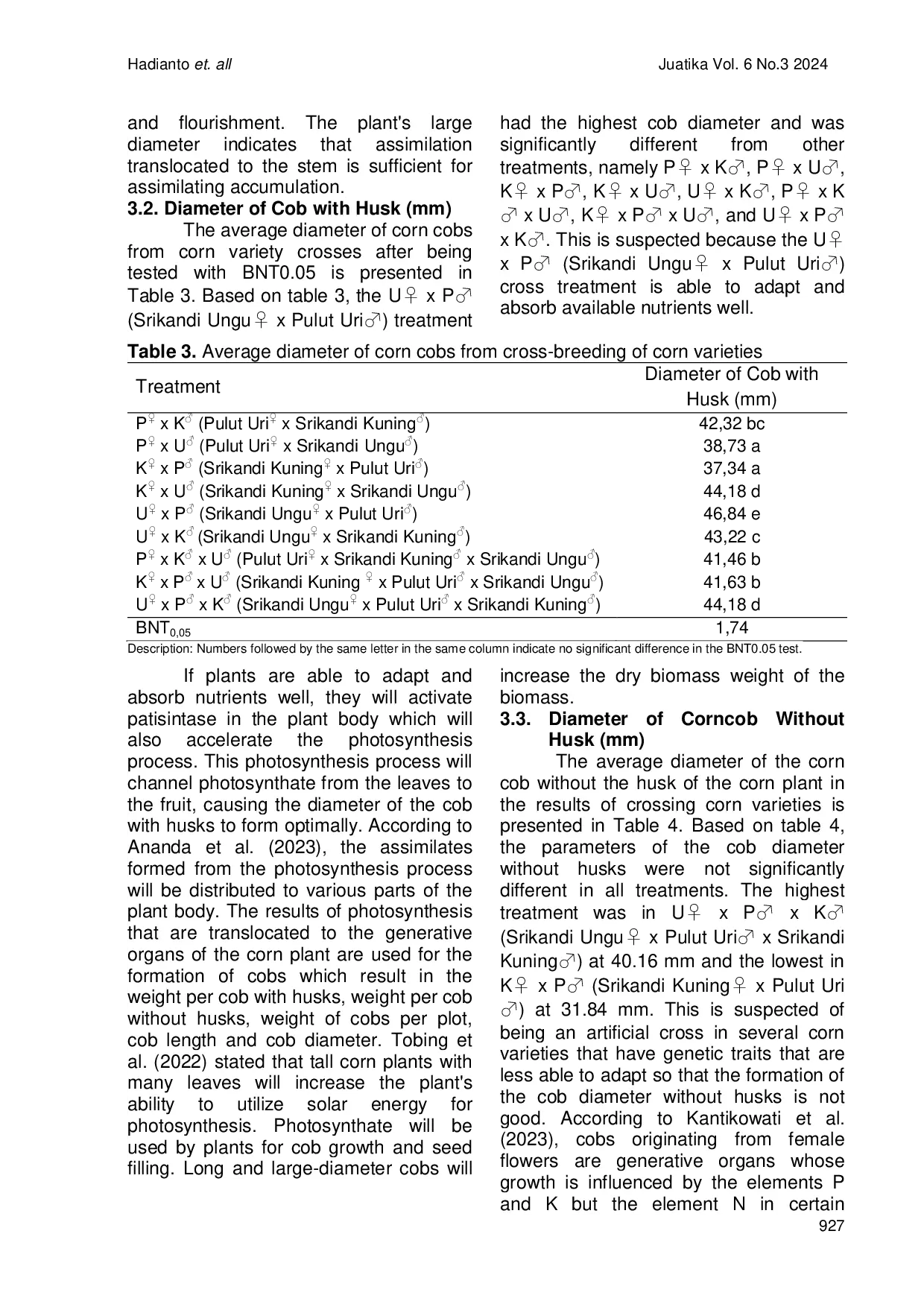 JURIS The Effect of Artificial Crossing on The Yield of Several Corn Varieties Zea mays L