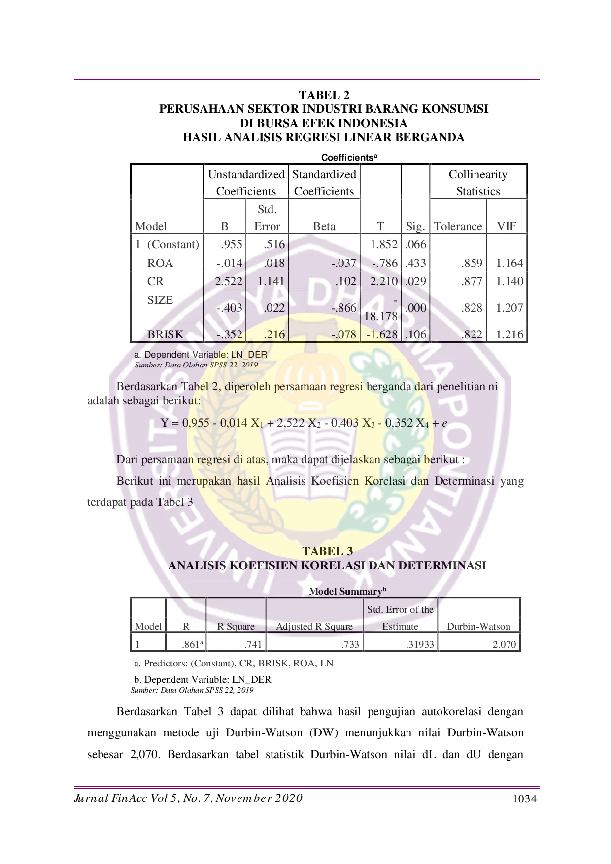 JURIS Pengaruh Profitabilitas Likuiditas Ukuran Perusahaan Dan Risiko Bisnis Terhadap Struktur Modal Pada Perusahaan Sektor Industri Barang Konsumsi Di Bursa Efek Indonesia