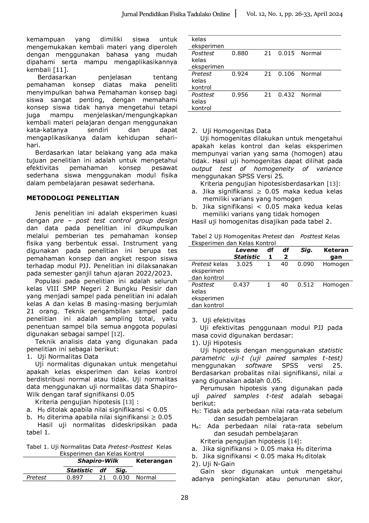 JURIS Efektivitas Modul Pembelajaran Fisika Terhadap Pemahaman Konsep Siswa SMP Kelas VIII