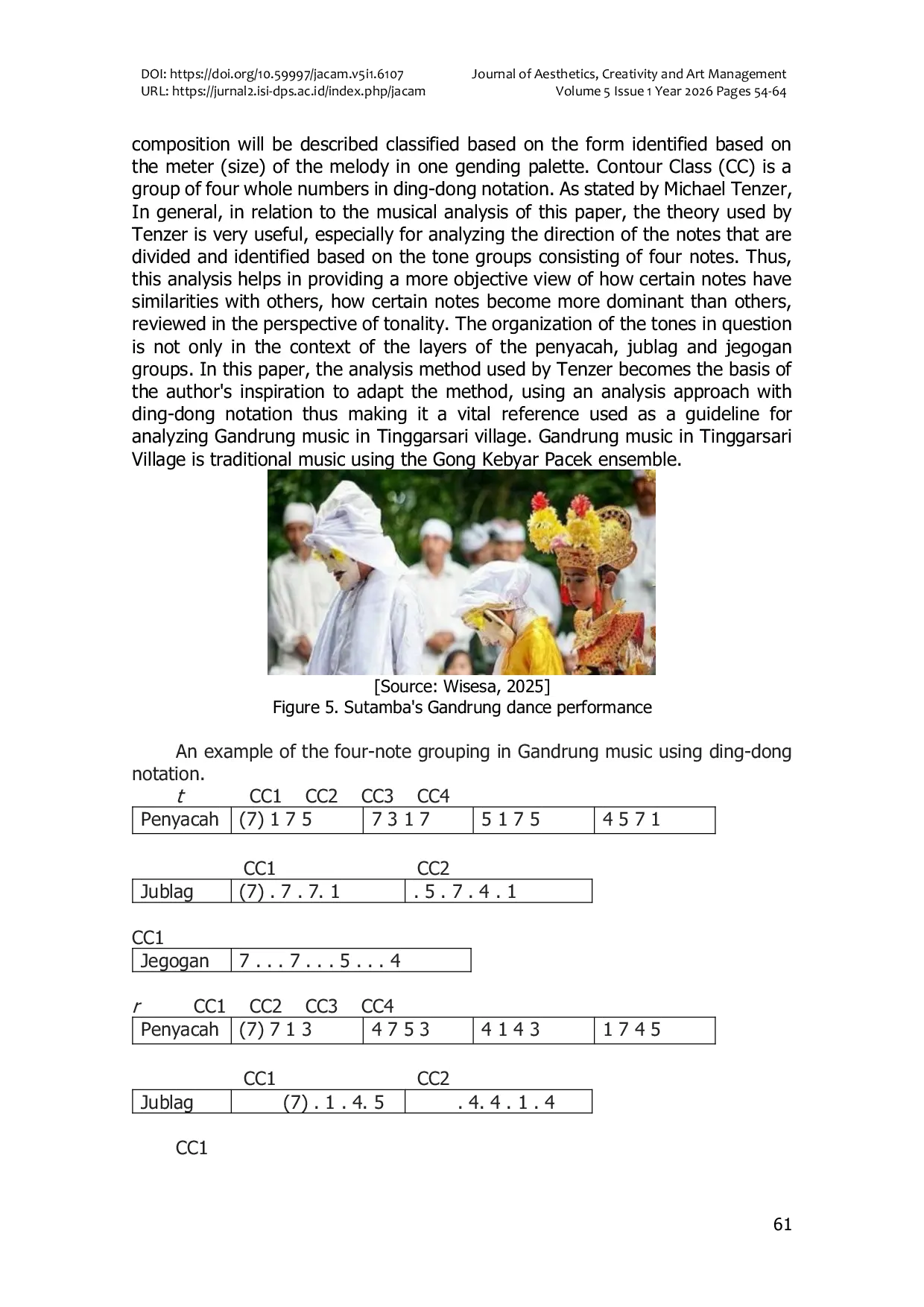 JURIS A Historical Study of Gandrung Art in Tinggarsari Village Buleleng Bali