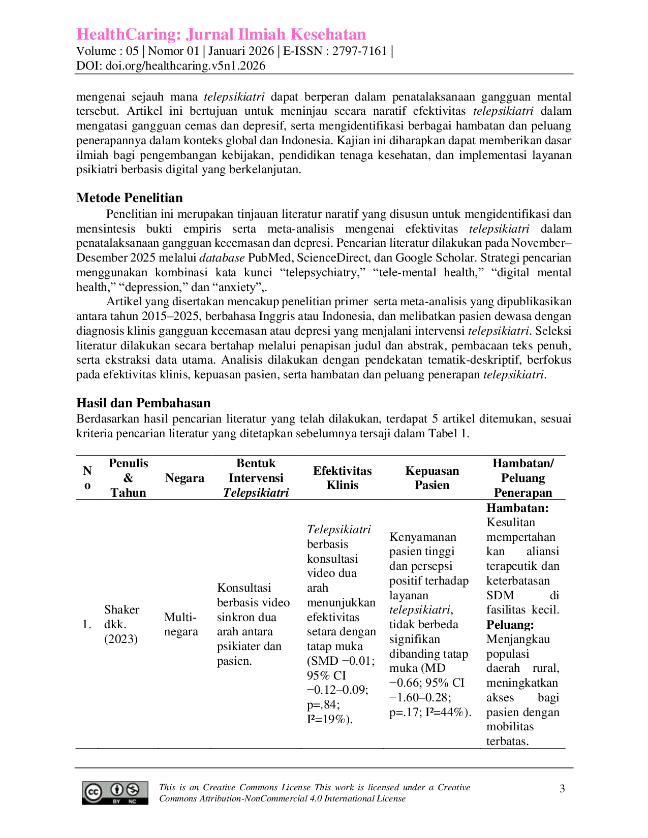 JURIS Telepsikiatri sebagai Inovasi Layanan terhadap Gangguan Cemas dan Depresi Literature Review