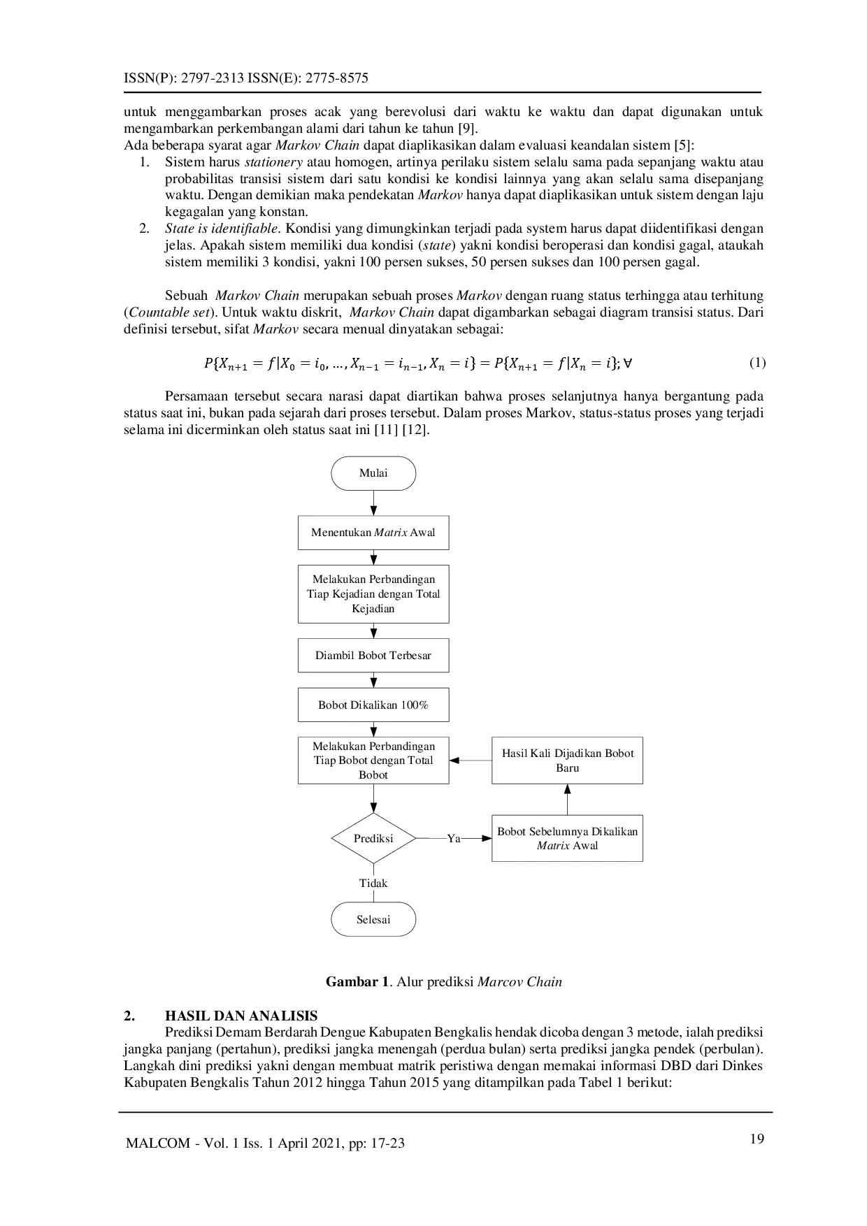 juris Implementasi Markov Chain untuk Prediksi Kasus Penderita Demam Berdarah Dengue di Kabupaten Bengkalis
