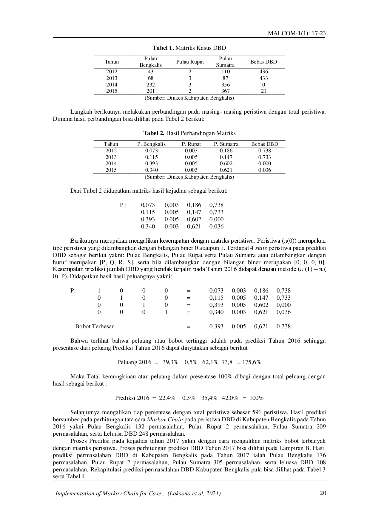 juris Implementasi Markov Chain untuk Prediksi Kasus Penderita Demam Berdarah Dengue di Kabupaten Bengkalis