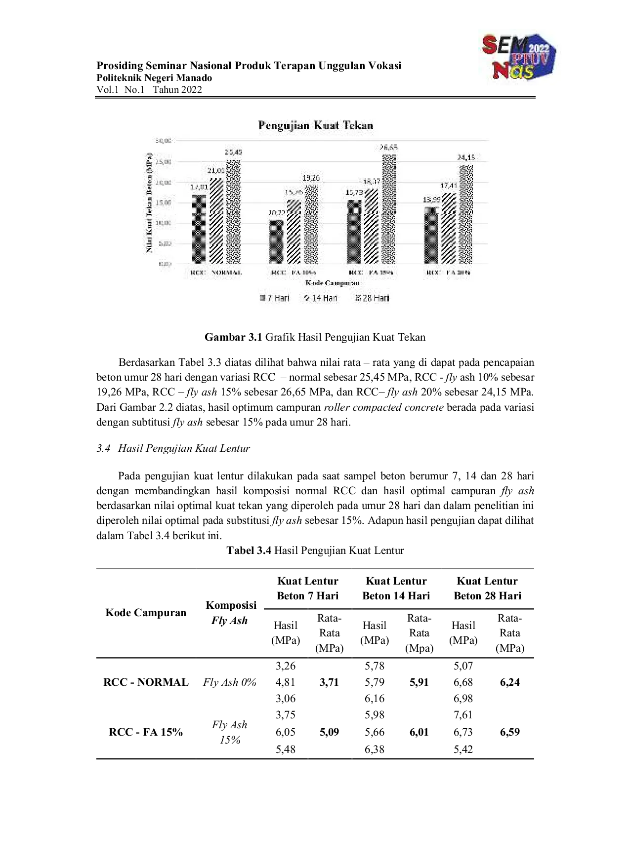 JURIS Pengaruh Substitusi Abu Terbang PLTU Amurang Terhadap Campuran Roller Compacted Concrete