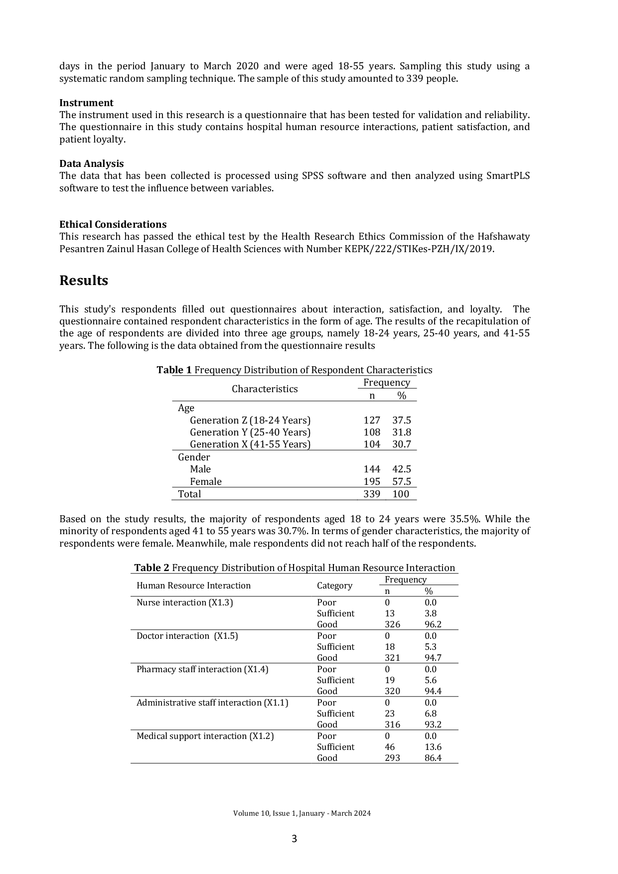 JURIS The Influence of Human Resource Interactions on Loyalty with Patient Satisfaction as an Intervening Variable
