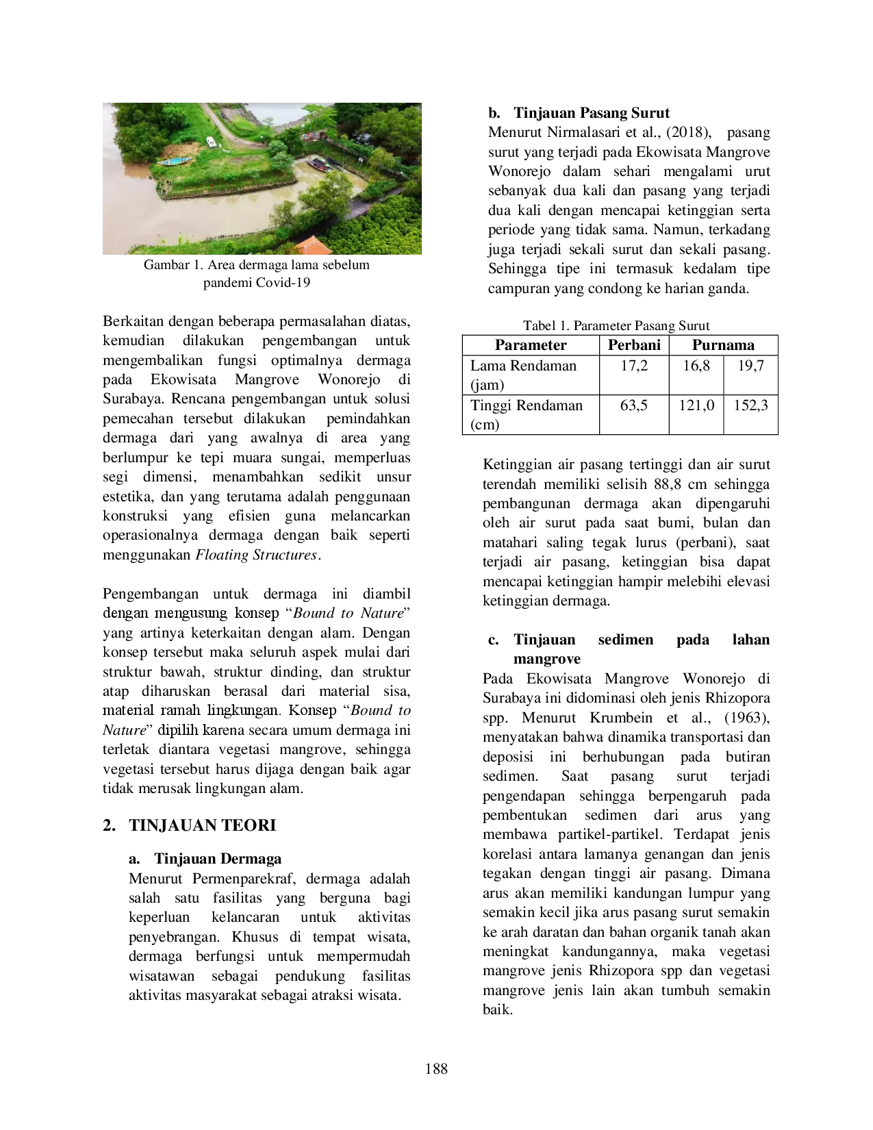 juris Application of Floating Structures at Pier Design as an Ecological Approach in the Development of Wonorejo Mangrove Ecotourism in Surabaya City