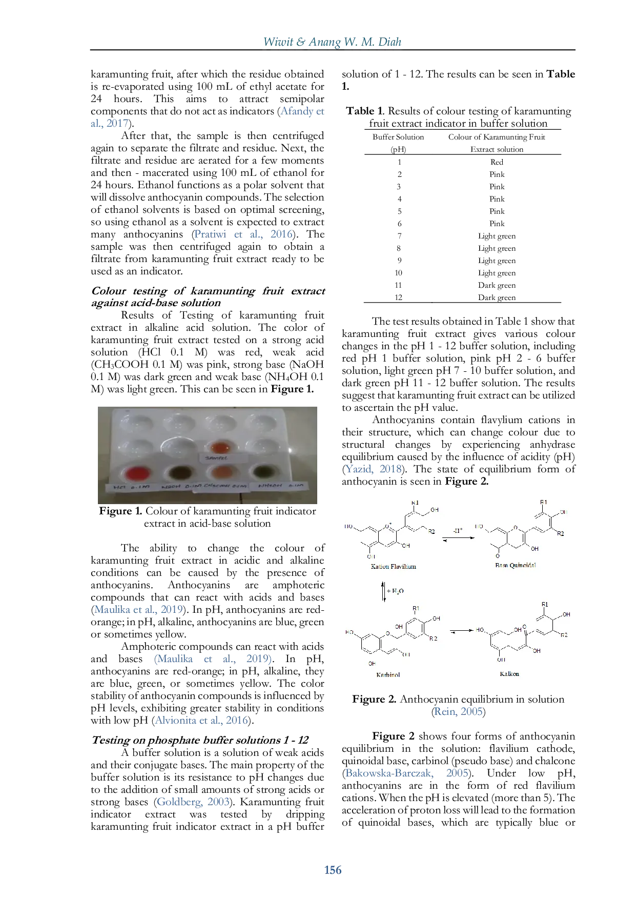 JURIS Studi Ekstrak Etanol Karamunting Rhodomyrtus Tomentosa Aiton Hassk Sebagai Bioindikator Asam Basa