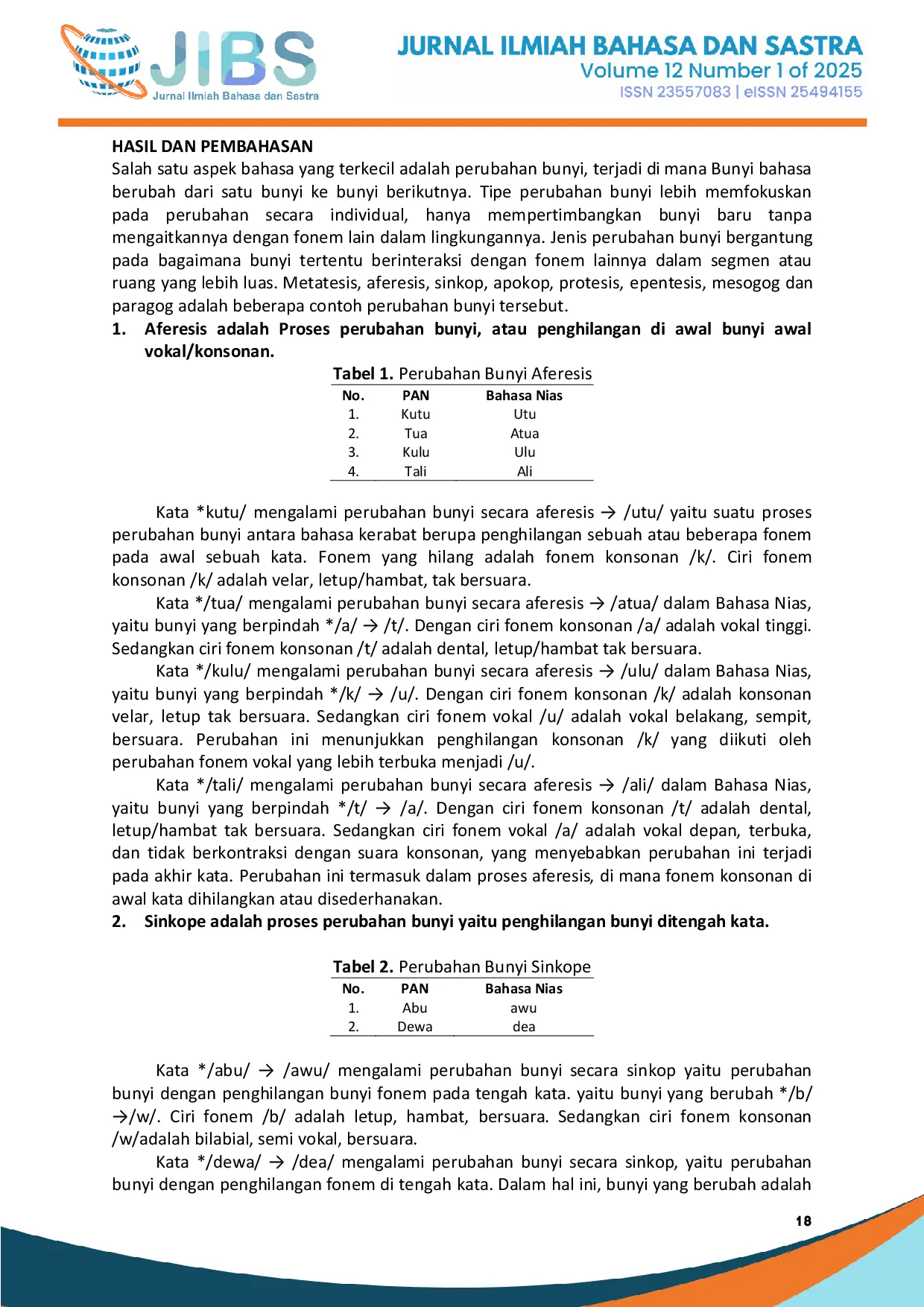 JURIS Perubahan Bunyi pada Bahasa Nias