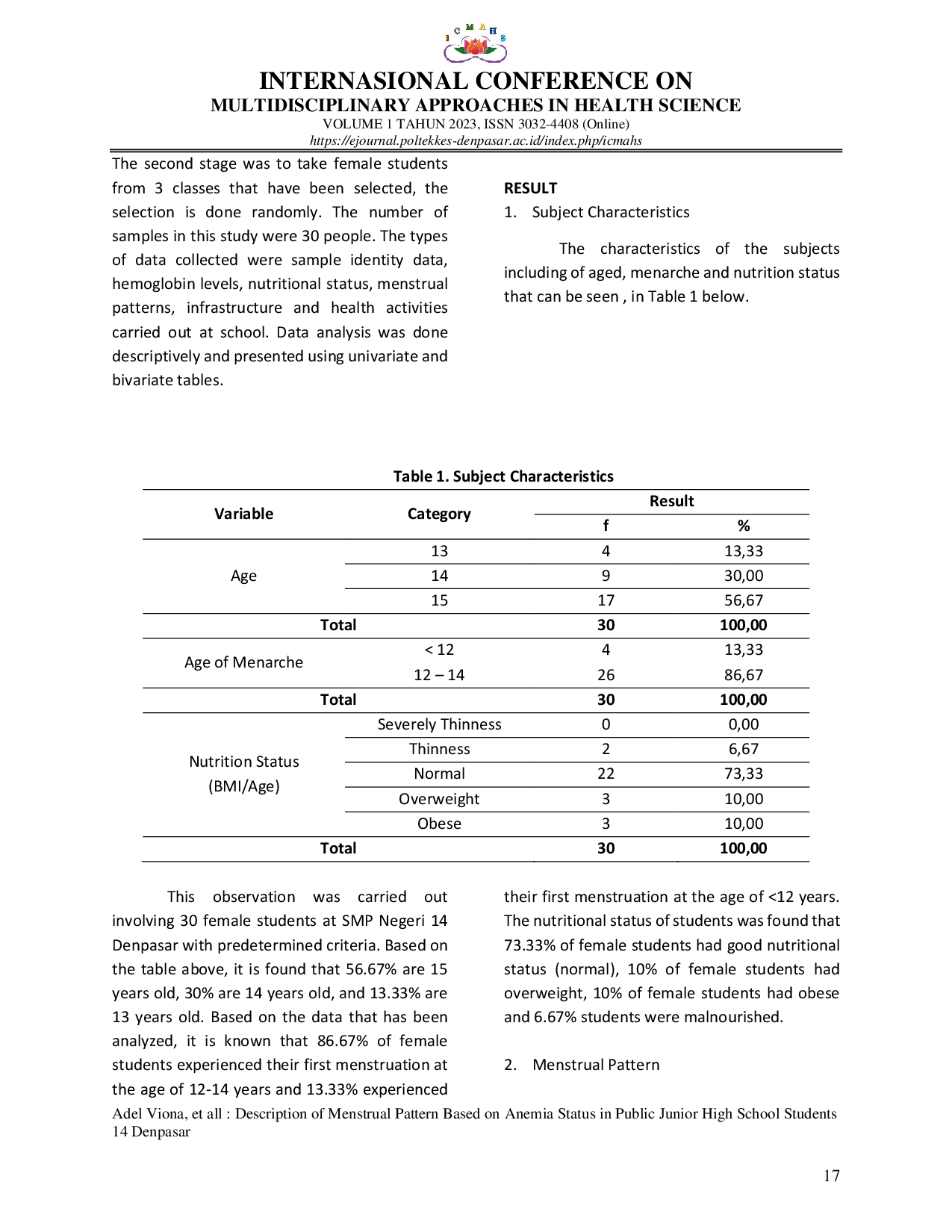 JURIS Description of Menstrual Pattern Based on Anemia Status in Public Junior High School Students 14 Denpasar