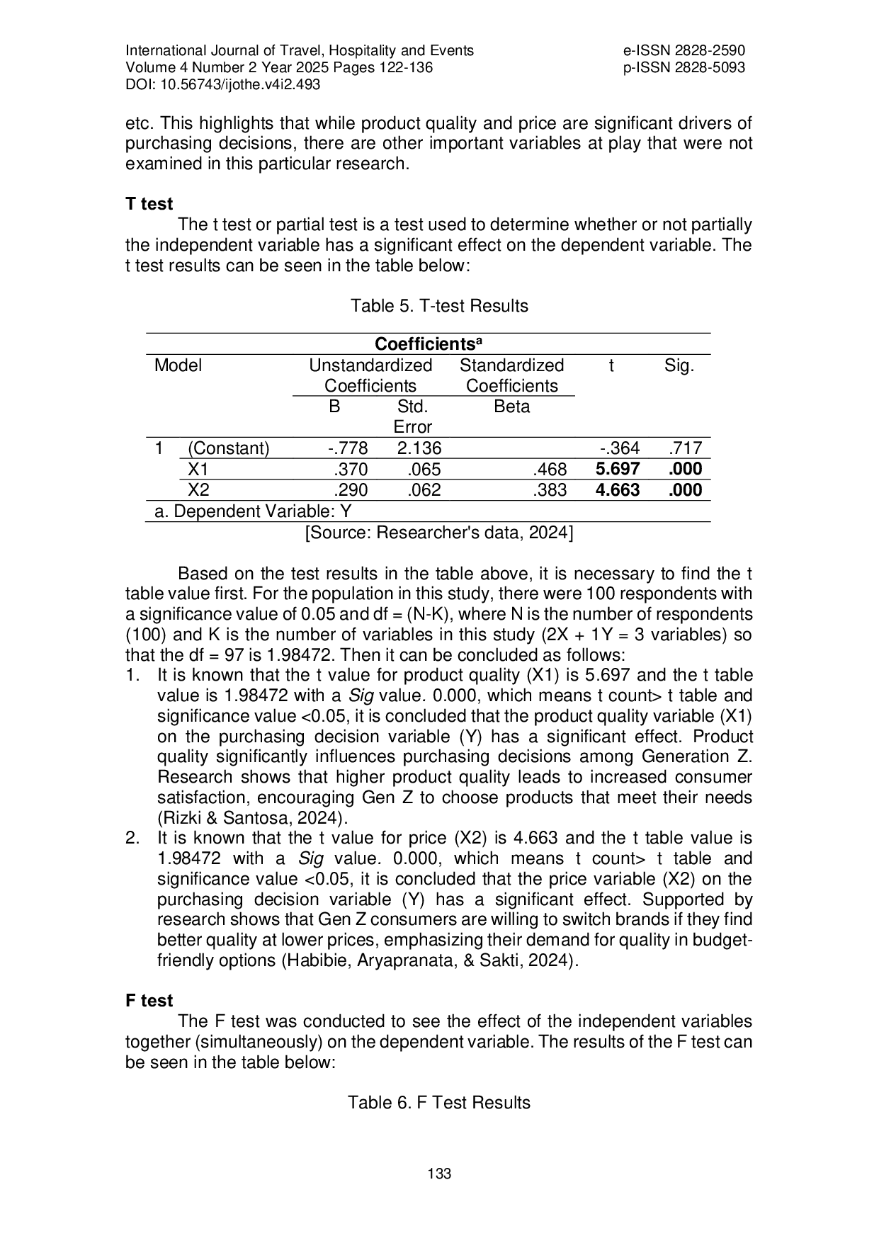 JURIS The Influence of Product Quality and Ticket Prices on the Purchasing Decisions of Whoosh High Speed Train Users Jakarta Bandung
