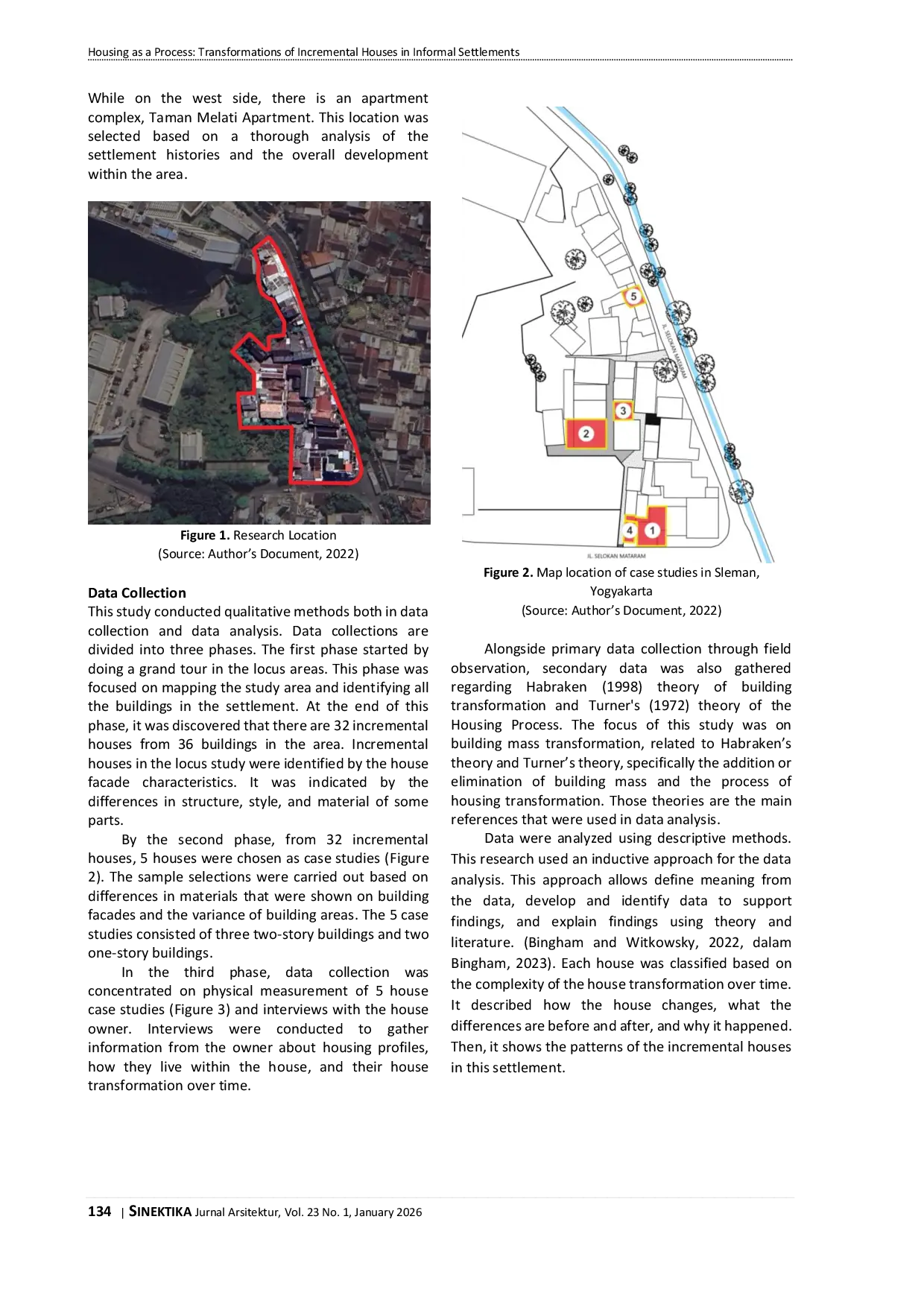 JURIS Housing as a Process Transformations of Incremental Houses in Informal Settlements