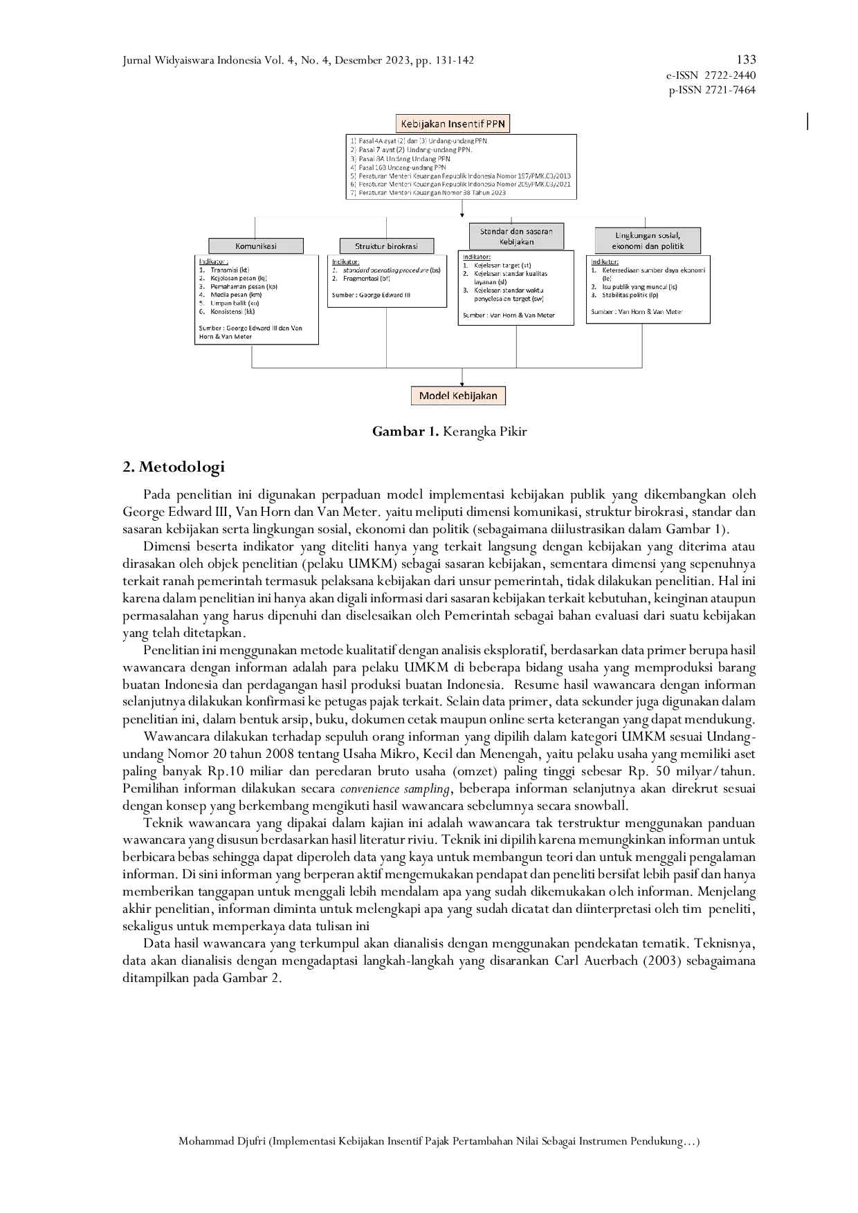 JURIS Implementasi Kebijakan Insentif Pajak Pertambahan Nilai Sebagai Instrumen Pendukung Program Gerakan Nasional Bangga Buatan Indonesia