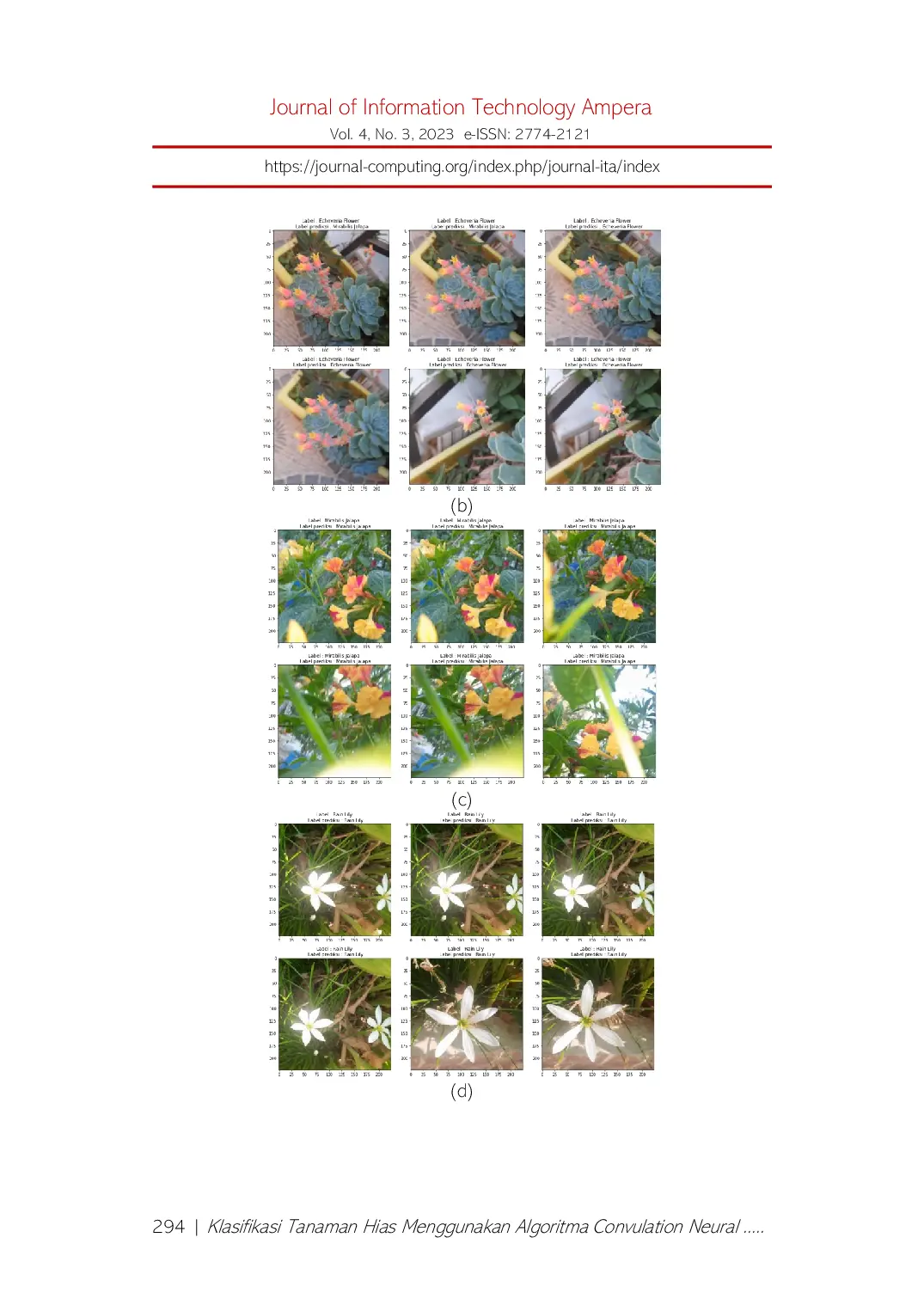 JURIS Klasifikasi Tanaman Hias Menggunakan Algoritma Convolutional Neural Network