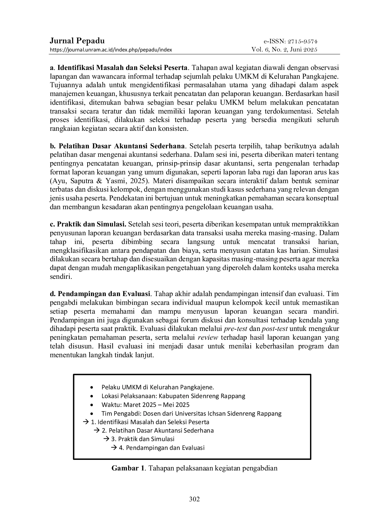 JURIS Peningkatan Kapasitas UMKM Melalui Pendampingan Penyusunan Laporan Keuangan Sederhana di Kelurahan Pangkajene Kecamatan Maritengngae Kabupaten Sidenreng Rappang