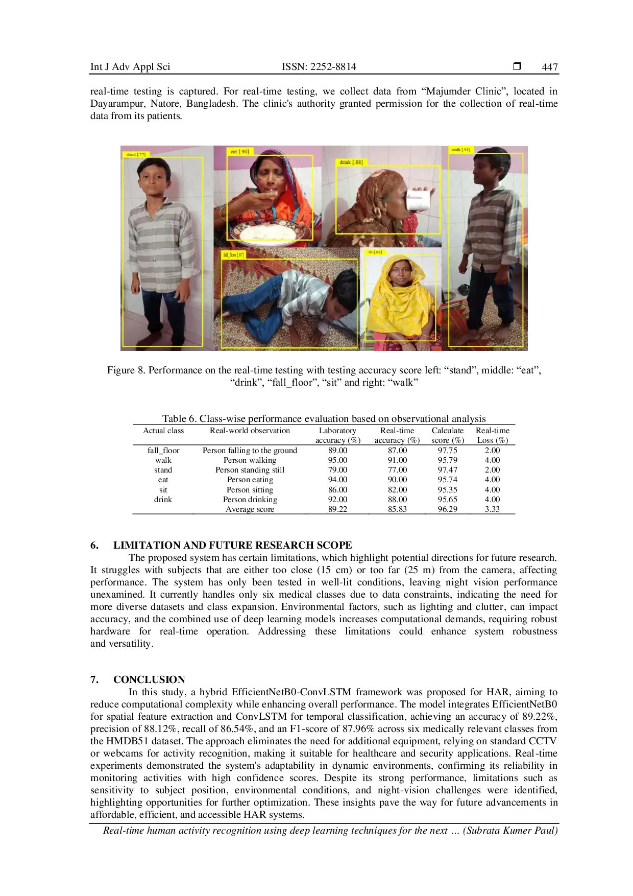 JURIS Real time human activity recognition using deep learning techniques for the next generation healthcare system