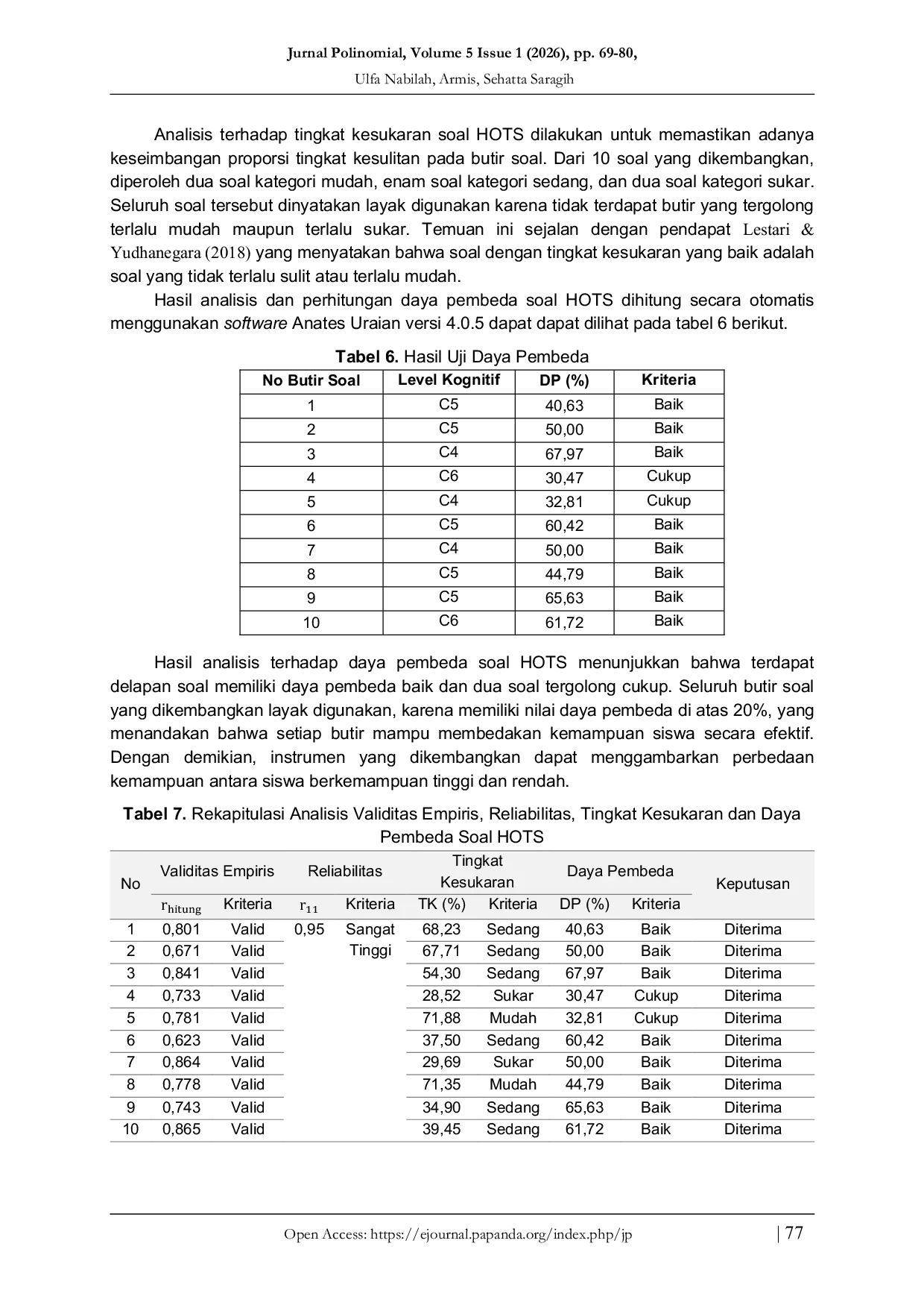 JURIS Pengembangan Instrumen Tes Higher Order Thinking Skills HOTS Konten Perbandingan untuk Siswa Fase D