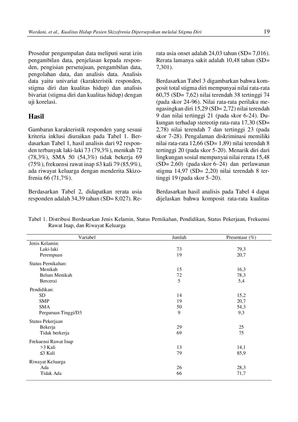 juris Kualitas Hidup Pasien Skizofrenia Dipersepsikan Melalui Stigma Diri