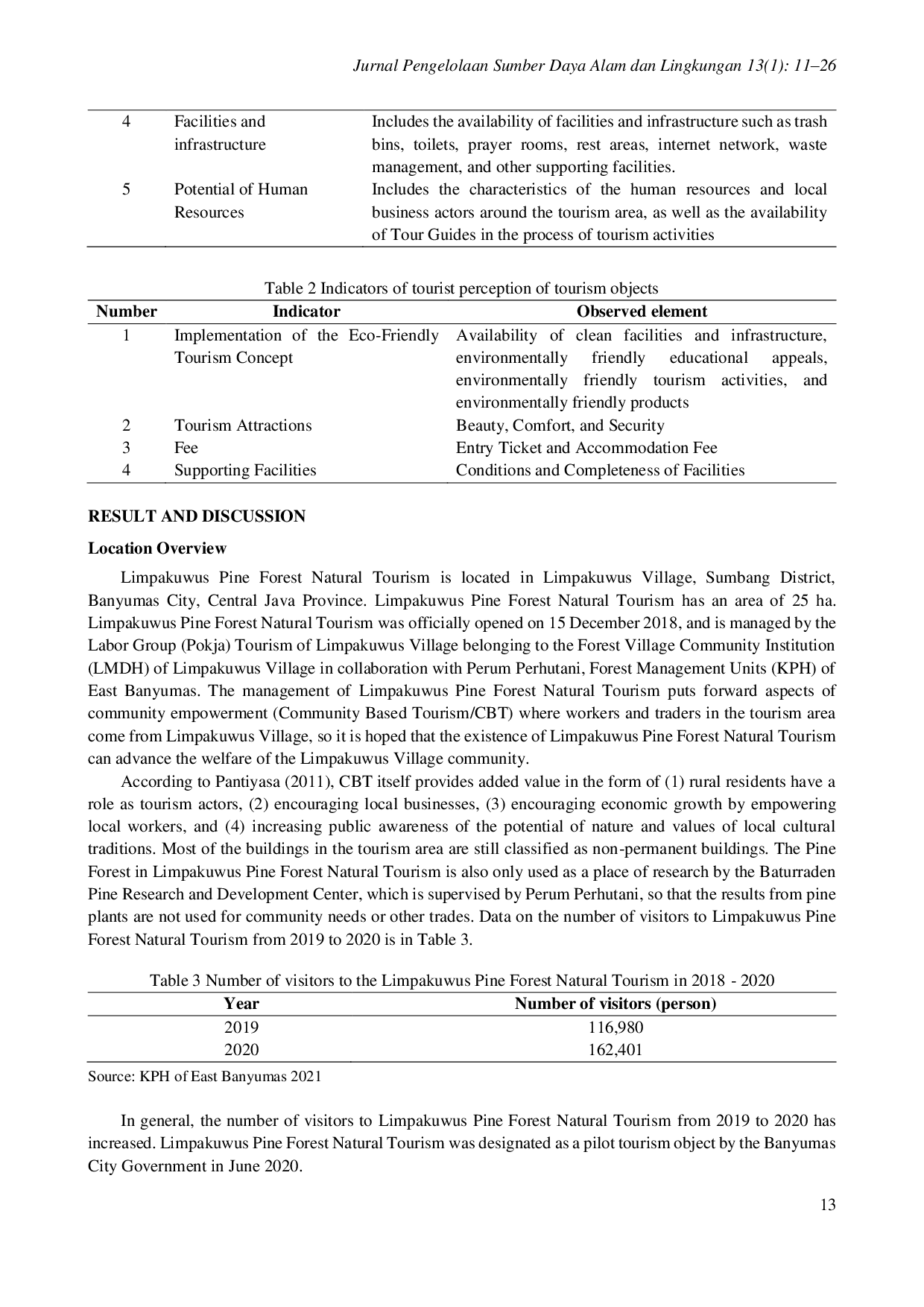 JURIS Analysis of Potential Attraction and Tourist Perception of Limpakuwus Pine Forest Natural Tourism Banyumas City