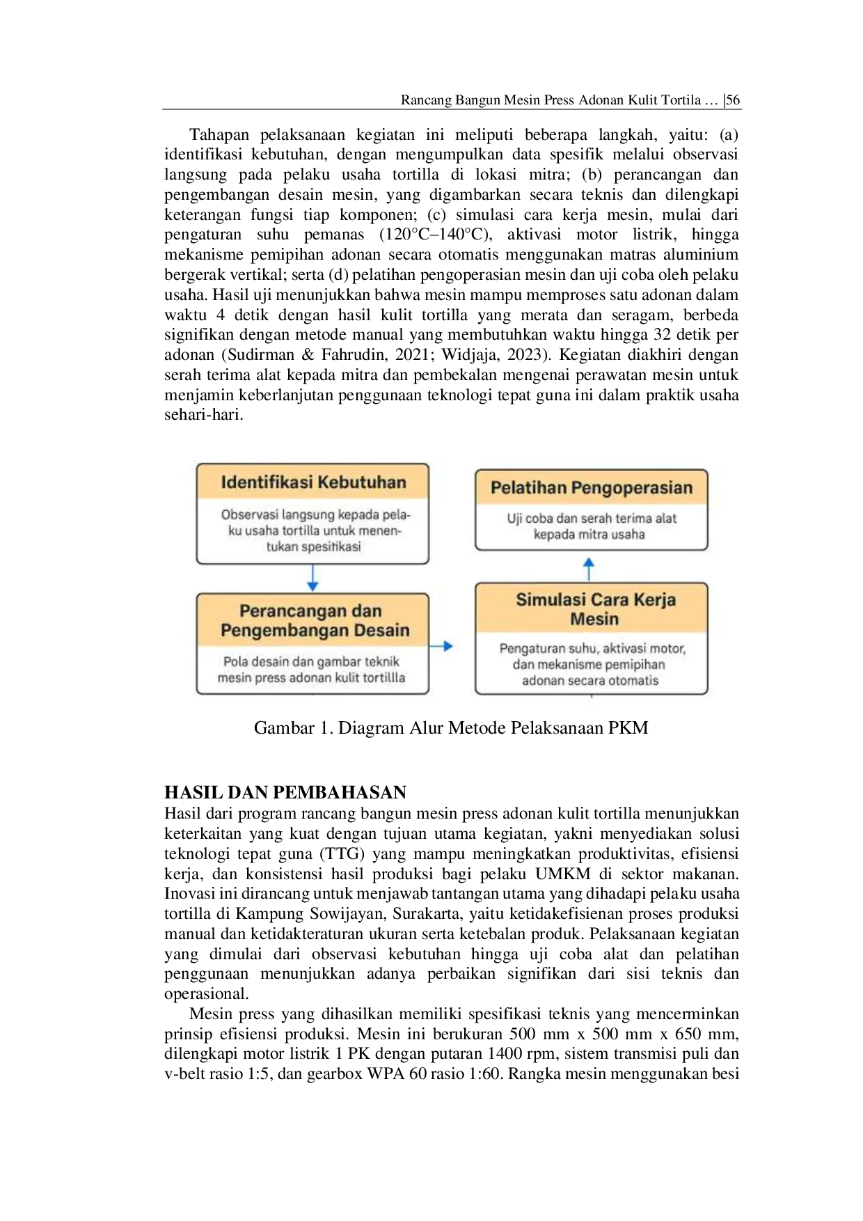 JURIS Rancang Bangun Mesin Press Adonan Kulit Tortilla Dengan Mekanisme Poros Engkol Penggerak Matras Di Kampung Sowijayan Kelurahan Sewu Kecamatan Jebres Kota Surakarta
