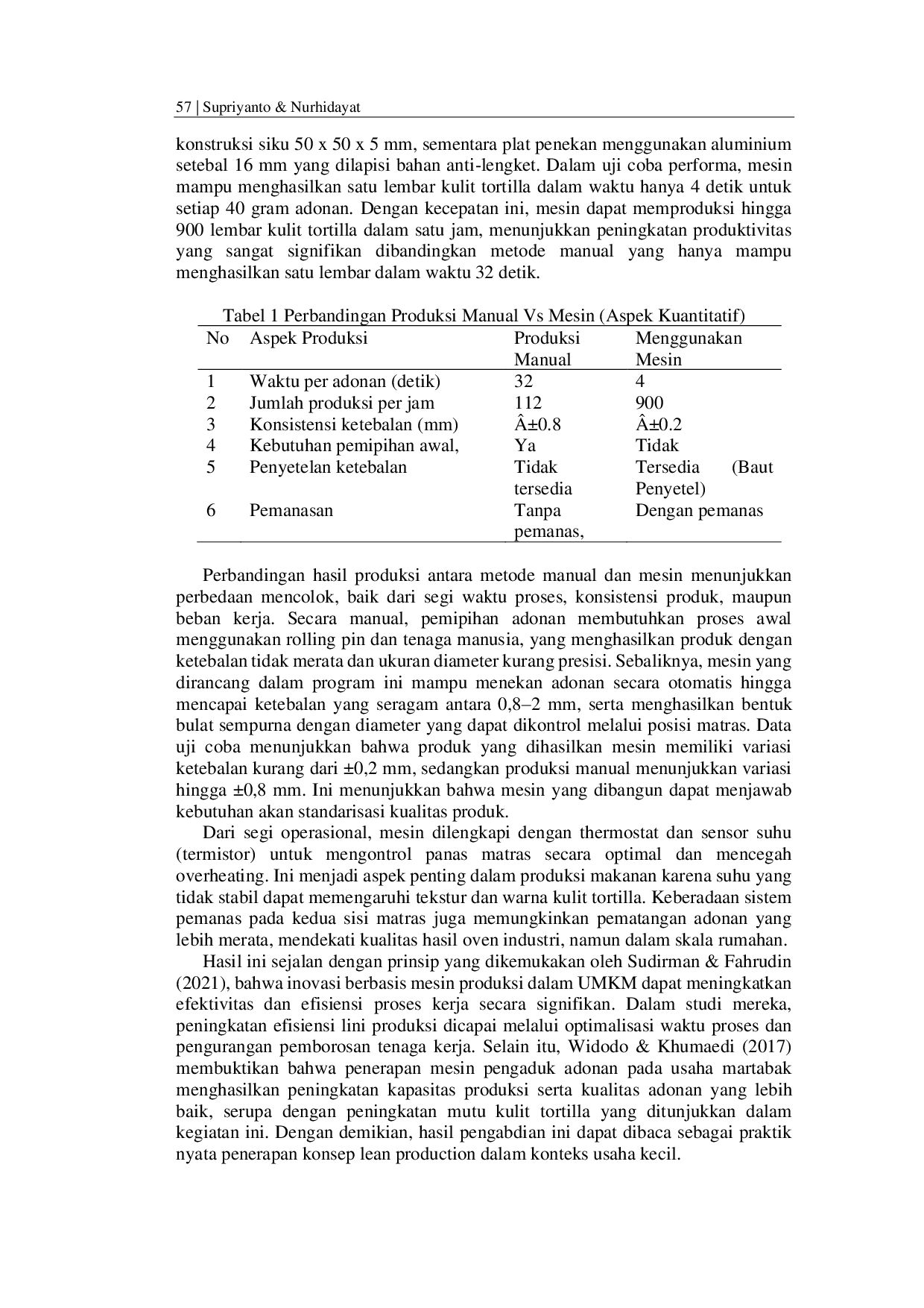 JURIS Rancang Bangun Mesin Press Adonan Kulit Tortilla Dengan Mekanisme Poros Engkol Penggerak Matras Di Kampung Sowijayan Kelurahan Sewu Kecamatan Jebres Kota Surakarta