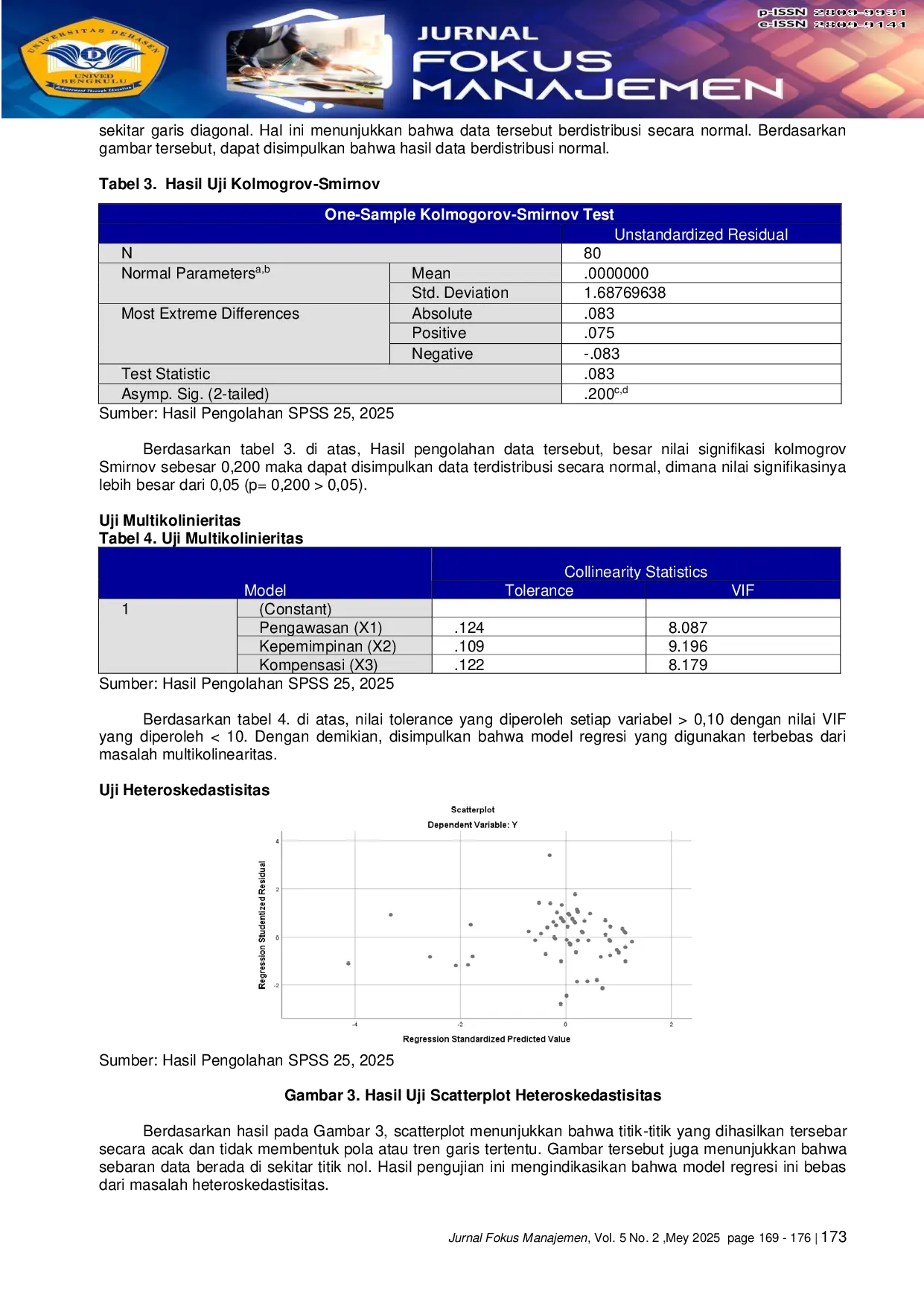 JURIS Analysis Of The Effect Of Supervision Leadership And Compensation On Employee Performance At The SUMUT DPRD Office