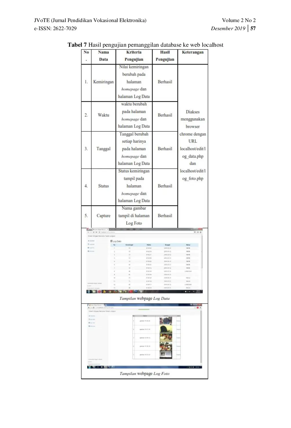 JURIS PENGEMBANGAN SISTEM MITIGASI BENCANA LONGSOR MENGGUNAKAN ACCELEROMETER ADXL345 BERBASIS WEB LOCALHOST