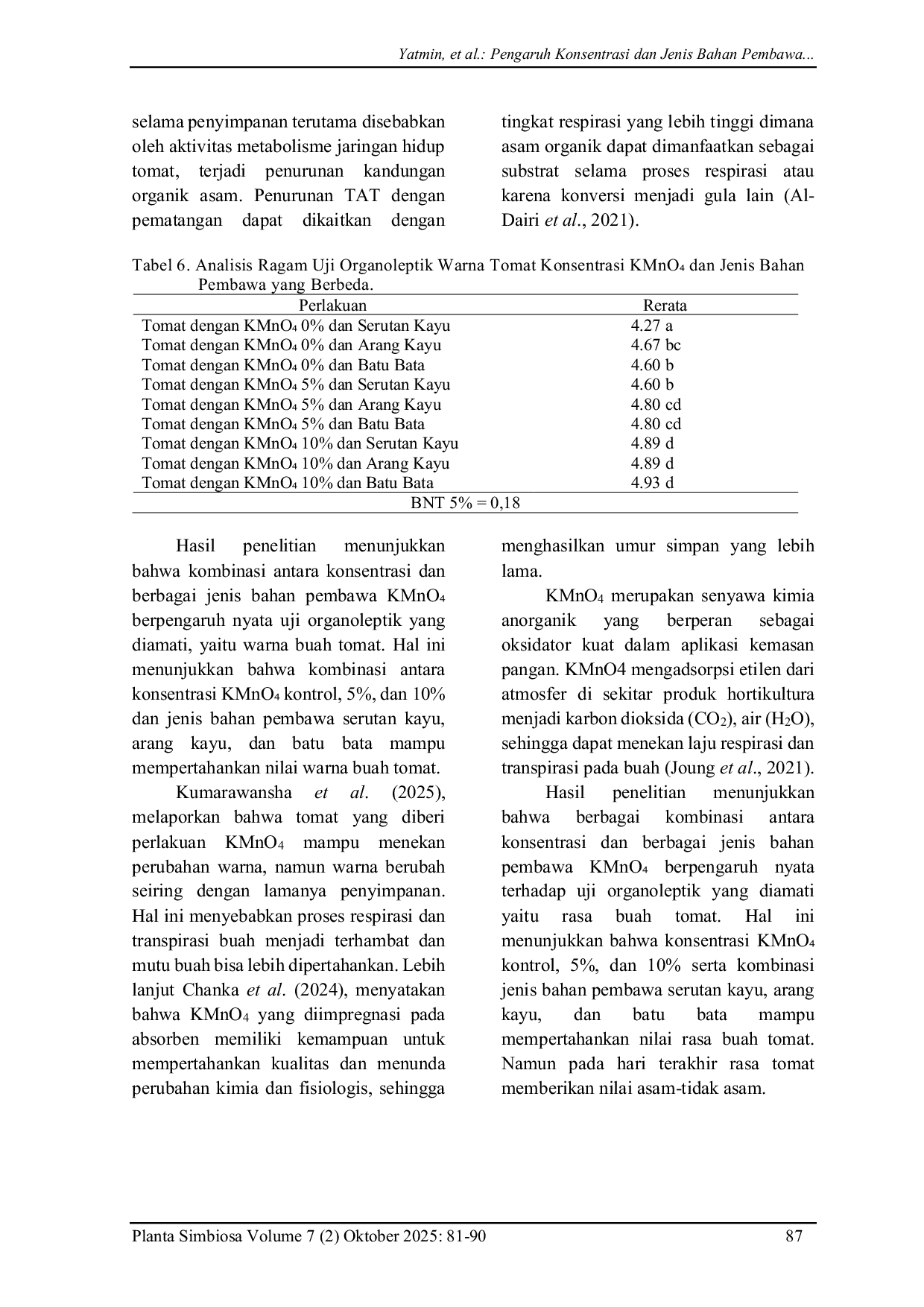 JURIS Effect of Concentration and Type of Carrier KMnOCE Potassium Permanganate as an Ethylene Absorbent on the Quality of Tomatoes Lycopersicum esculentum Mill