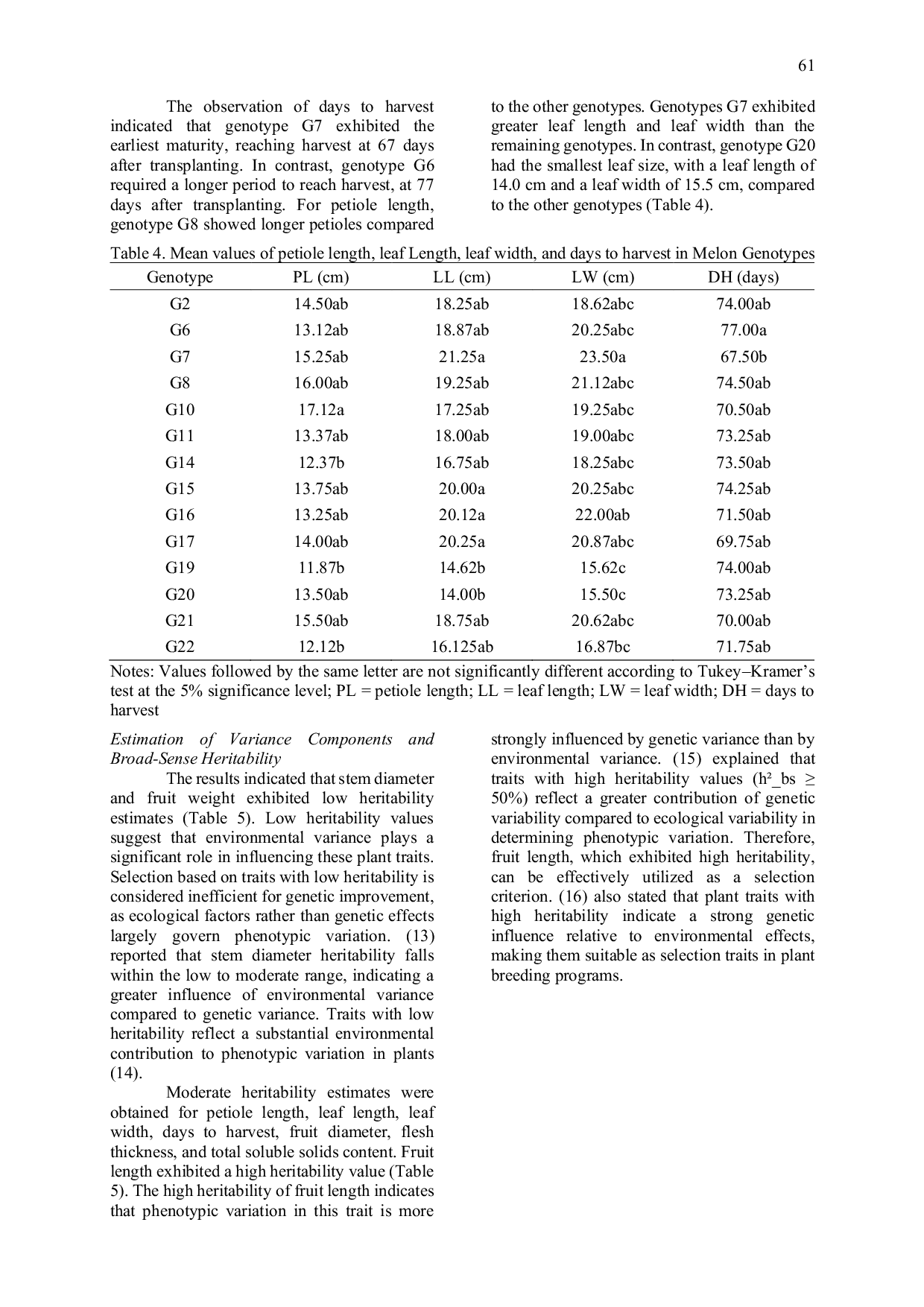 JURIS Genetic Variability and Trait Correlations of Melon Cucumis melo L Genotypes