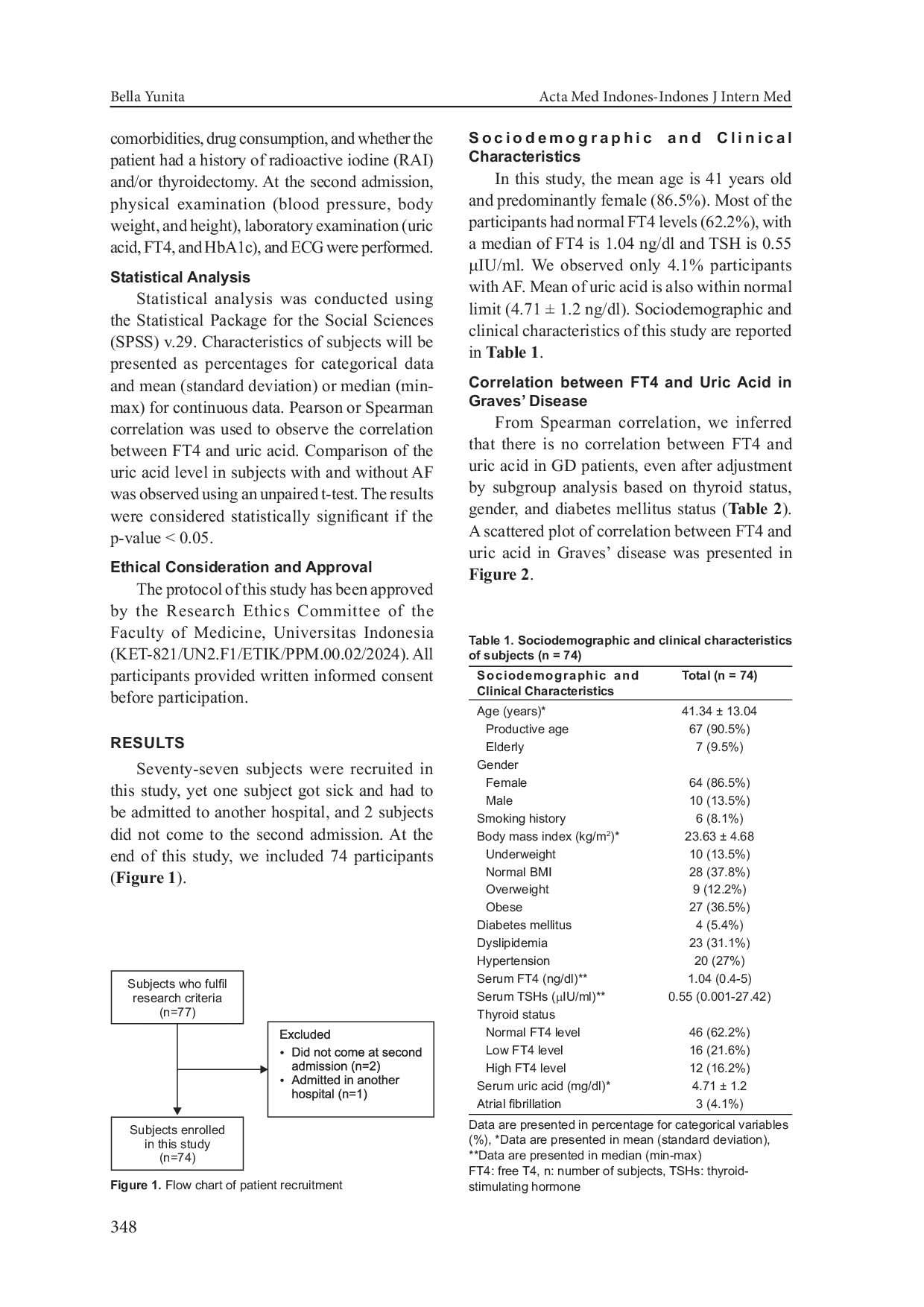 JURIS Correlation of Serum FT4 with Serum Uric Acid and Comparison of Uric Acid in Subjects with and without Atrial Fibrillation in Graves Disease A Cross Sectional Study