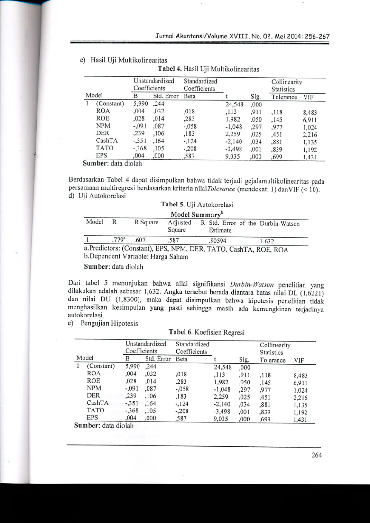 juris Analisis Faktor Fundamental Terhadap Harga Saham Pada Perusahaan Manufaktur Di BEI Periode 2009 2011