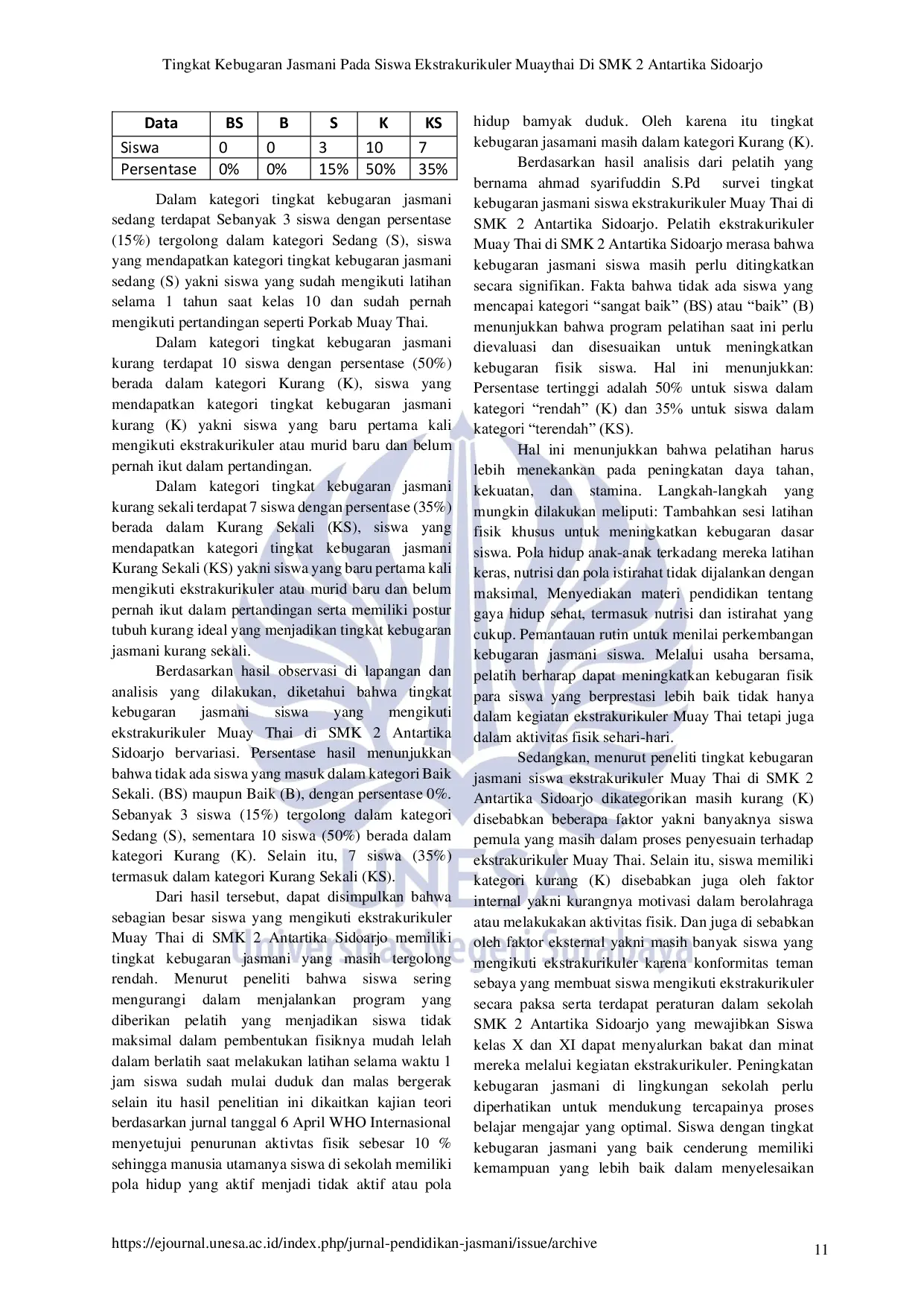 JURIS Tingkat Kebugaran Jasmani Pada Siswa Ekstrakurikuler Muaythai Di SMK 2 Antartika Sidoarjo