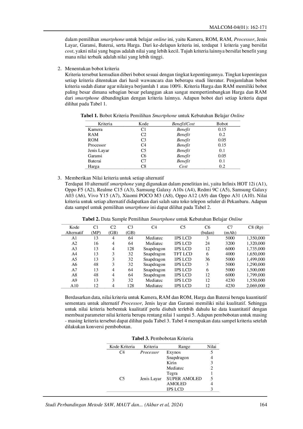 juris Studi Perbandingan Metode SAW MAUT dan SMART dalam Pemilihan Telepon Seluler untuk Belajar Online