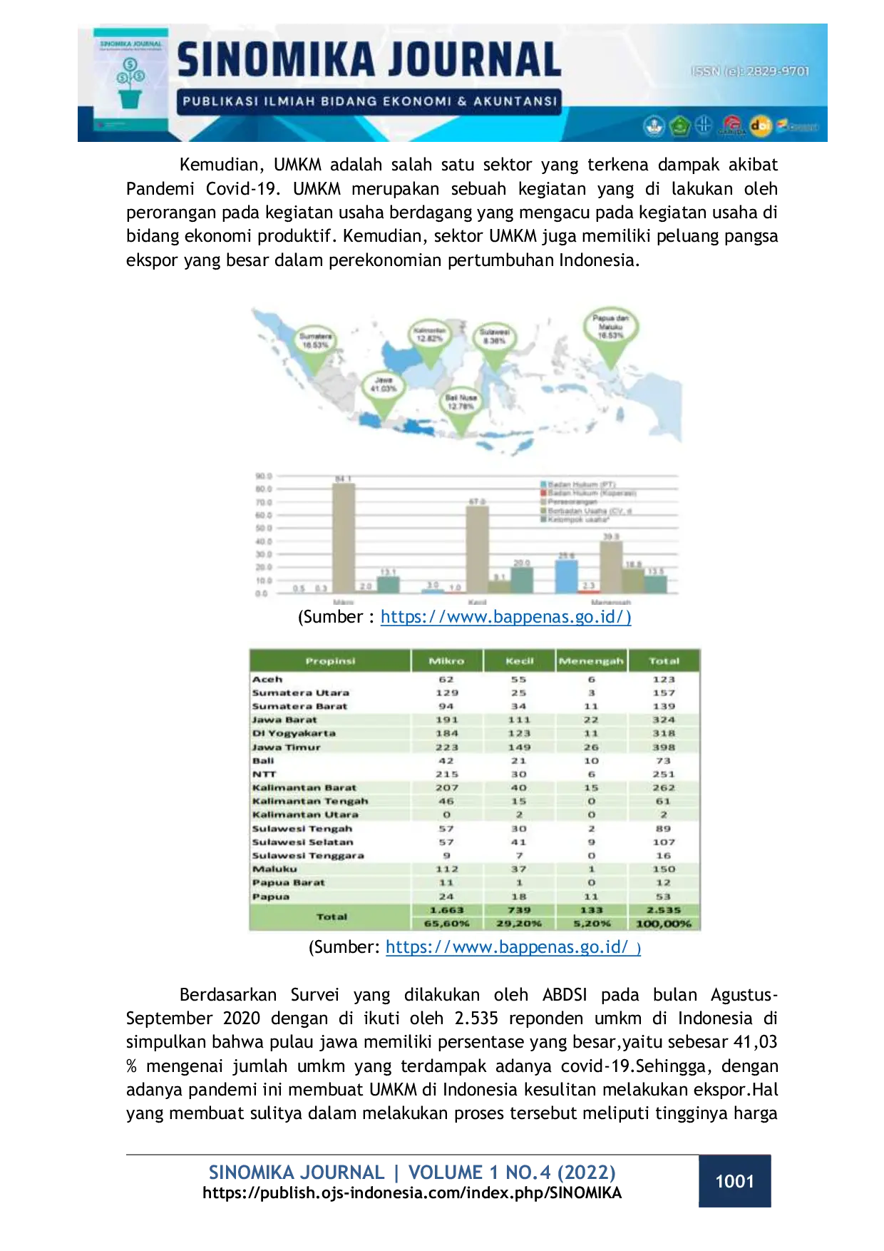 JURIS Analisis Faktor Faktor Penghambat UMKM Di Indonesia Dalam Melaksanakan Ekspor Selama Pandemi Covid 19