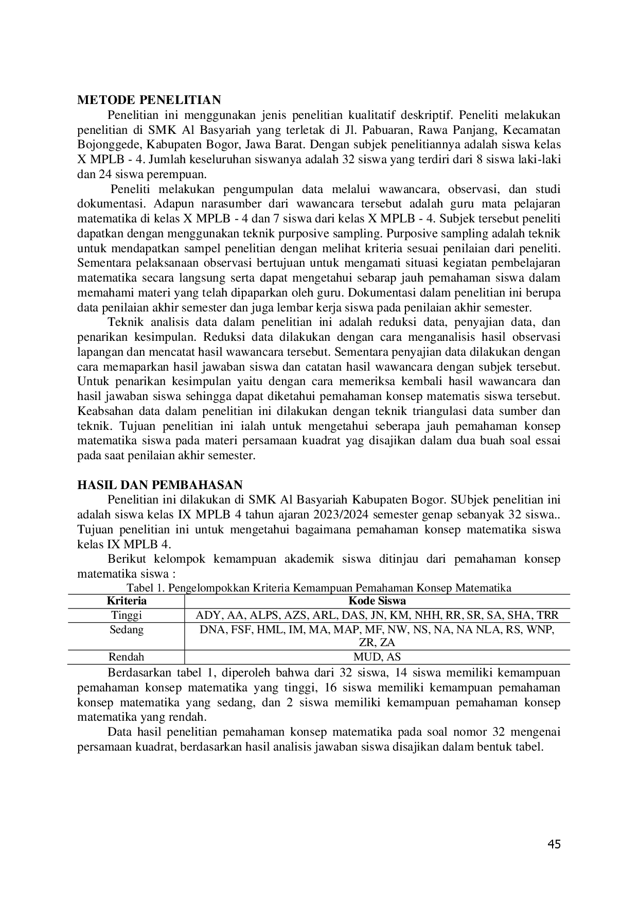 juris Analisis Kemampuan Pemahaman Konsep Matematika Pada Materi Persamaan Kuadrat Kelas X Di Smk Al Basyariah Bogor