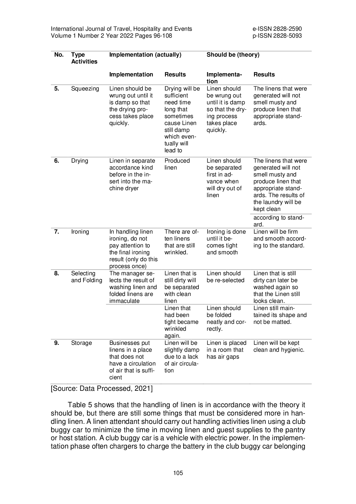 JURIS The Handling of Linen Needs in the Context of Cleanliness Health Safety and Environment Sustainability