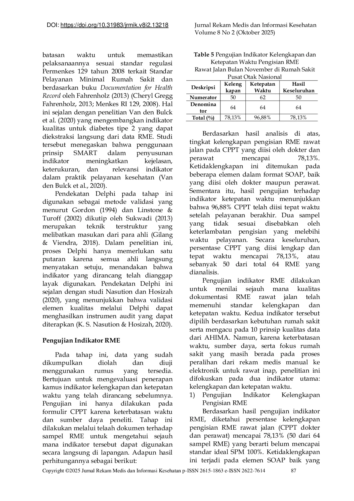 JURIS Design of Electronic Medical Record Data Quality Indicator Dictionary at National Brain Center Hospital Jakarta